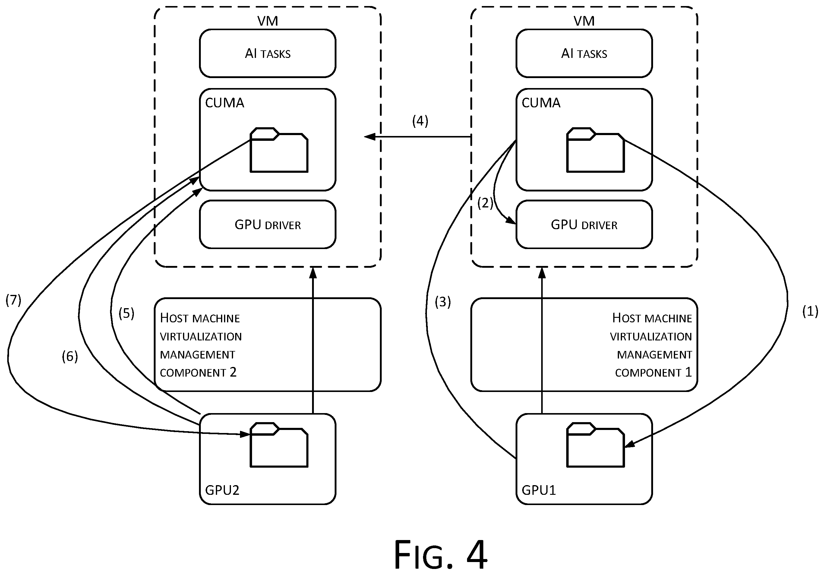 Patent US12417112 Figure 4 – Virtual machine migration method and system