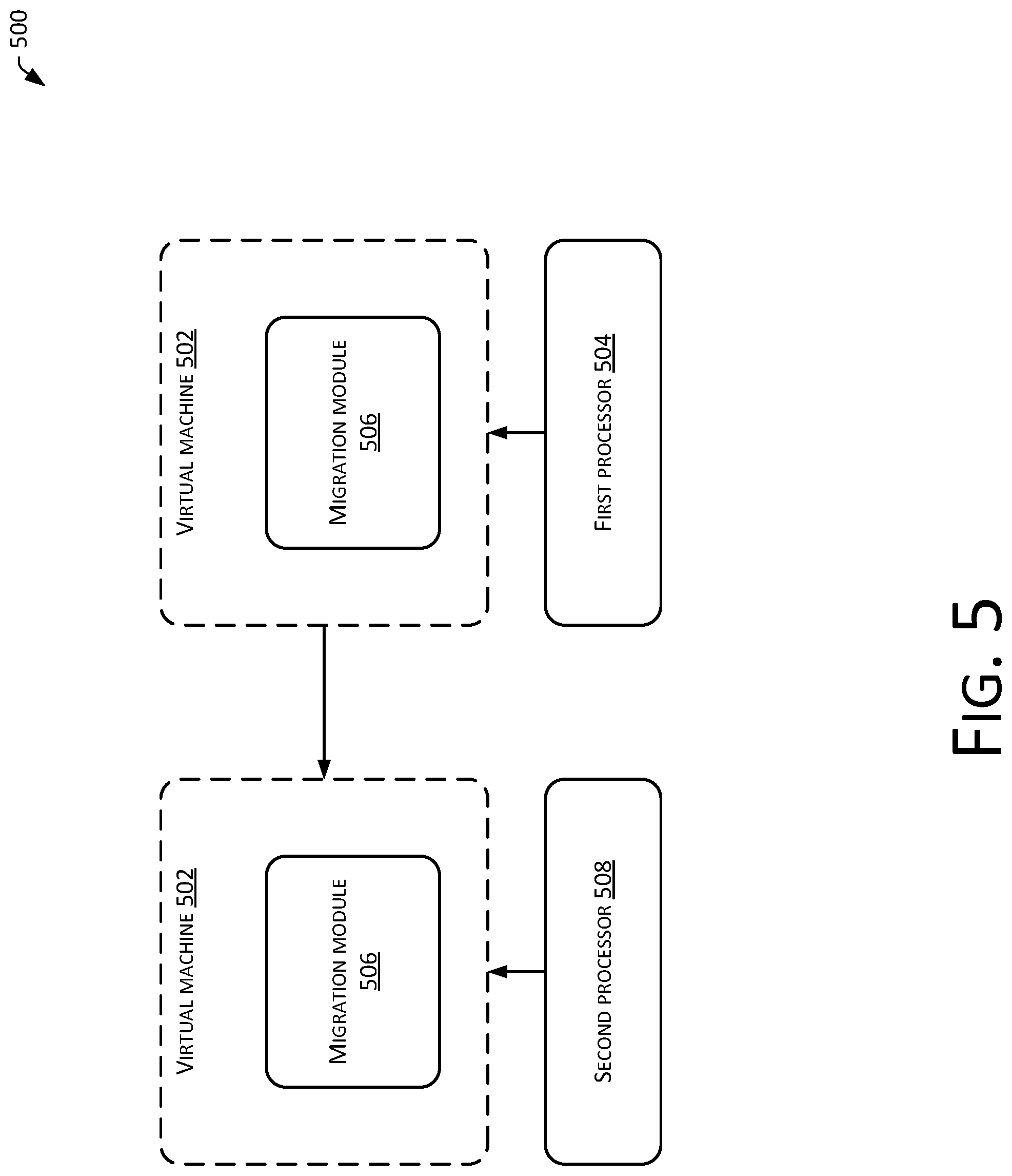 Patent US12417112 Figure 5 – Virtual machine migration method and system