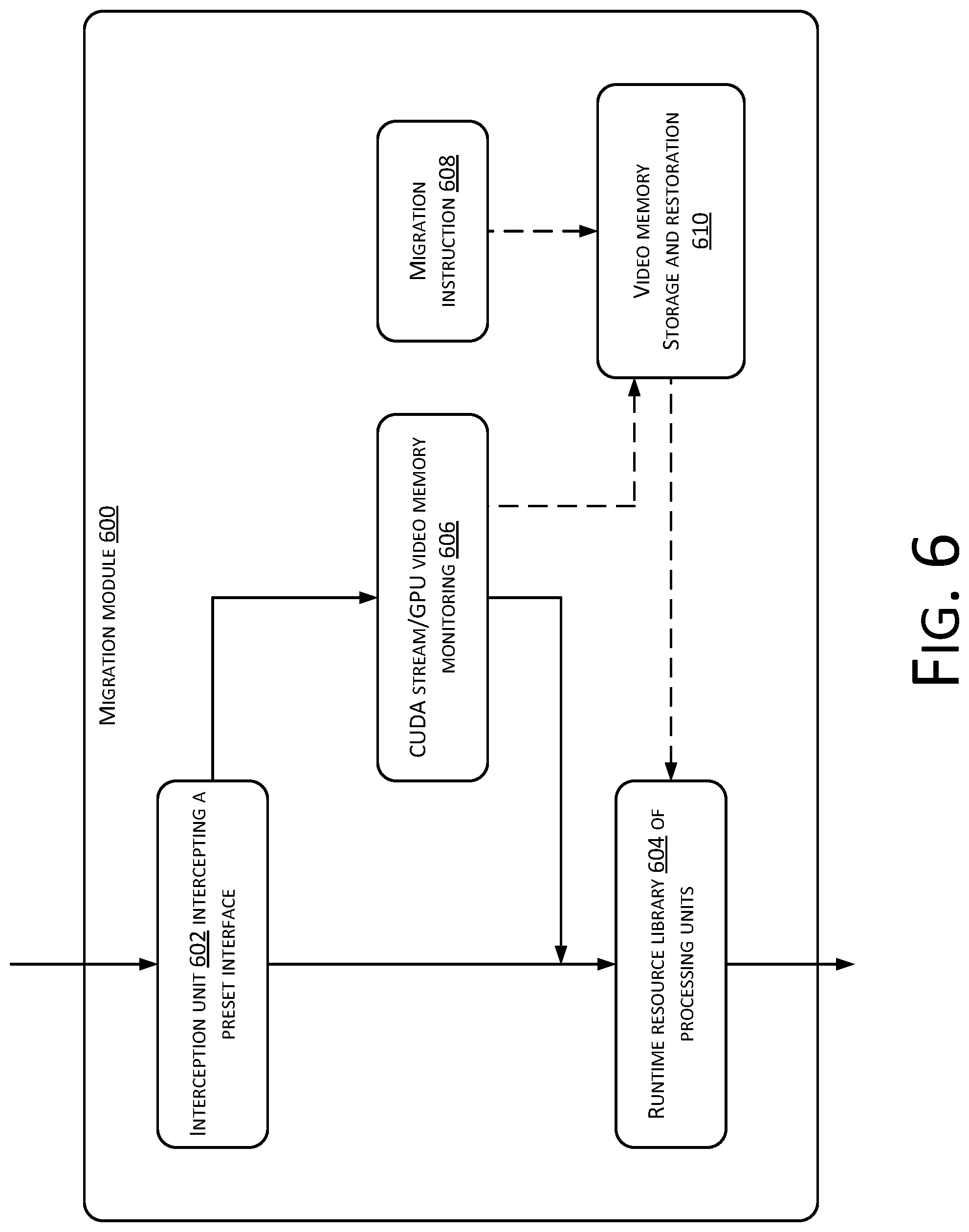 Patent US12417112 Figure 6 – Virtual machine migration method and system