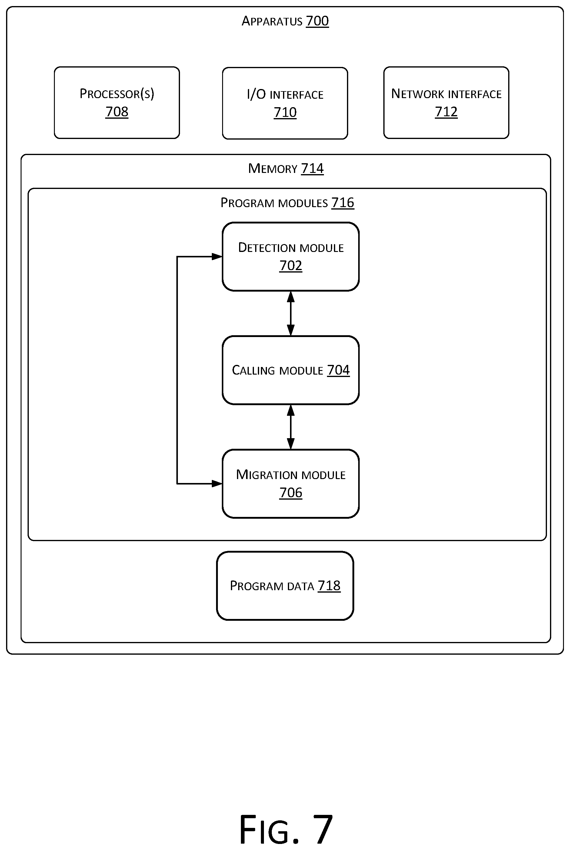 Patent US12417112 Figure 7 – Virtual machine migration method and system