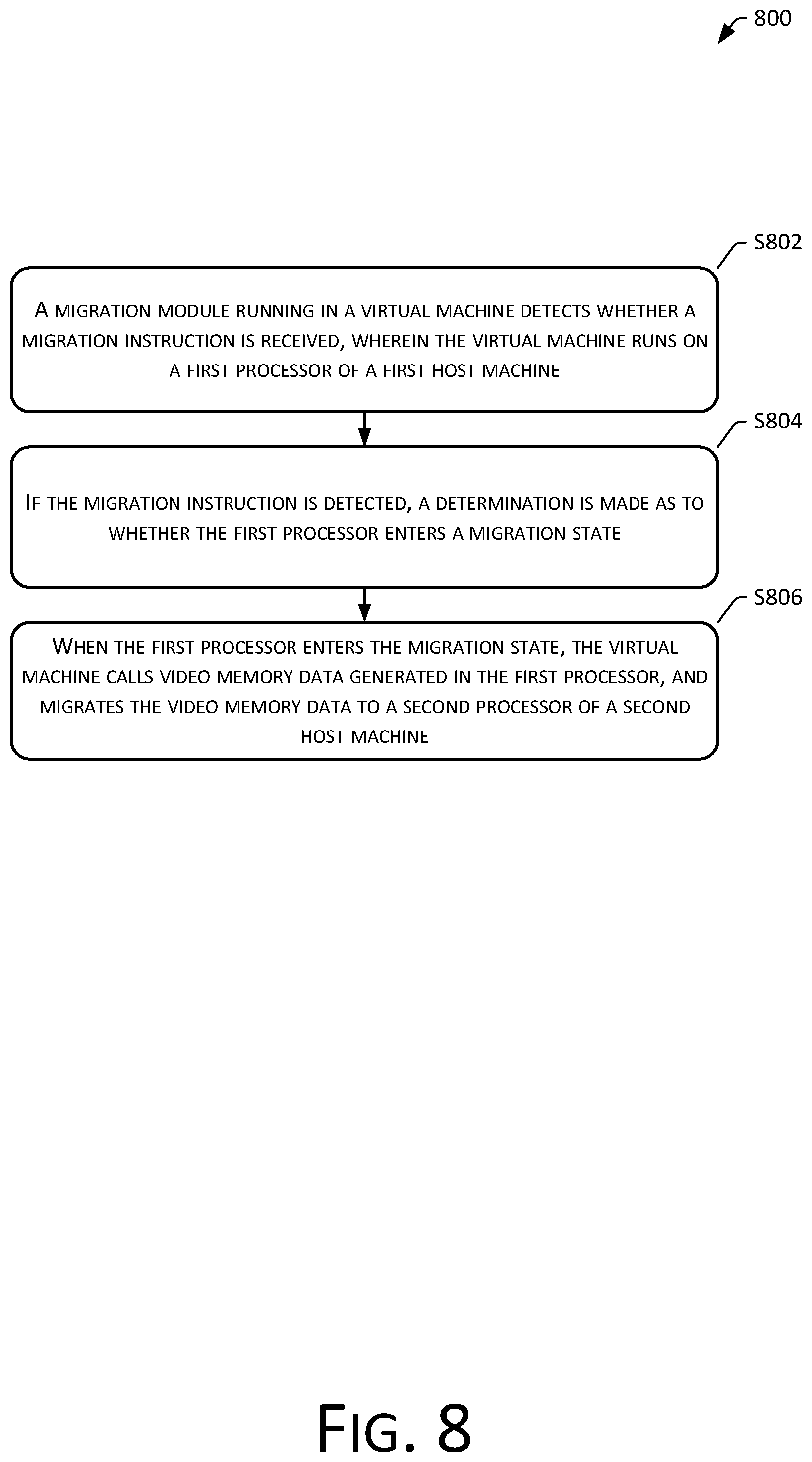 Patent US12417112 Figure 8 – Virtual machine migration method and system