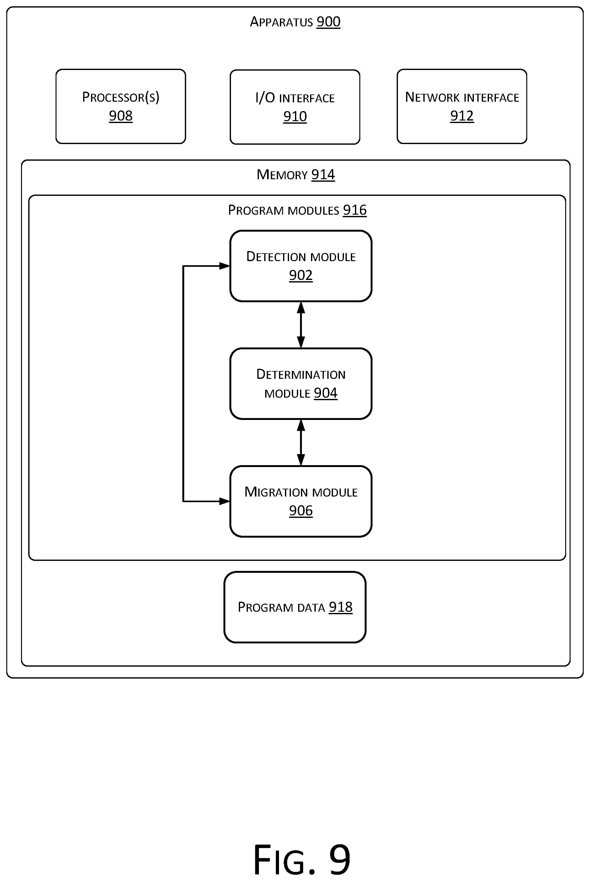 Patent US12417112 Figure 9 – Virtual machine migration method and system