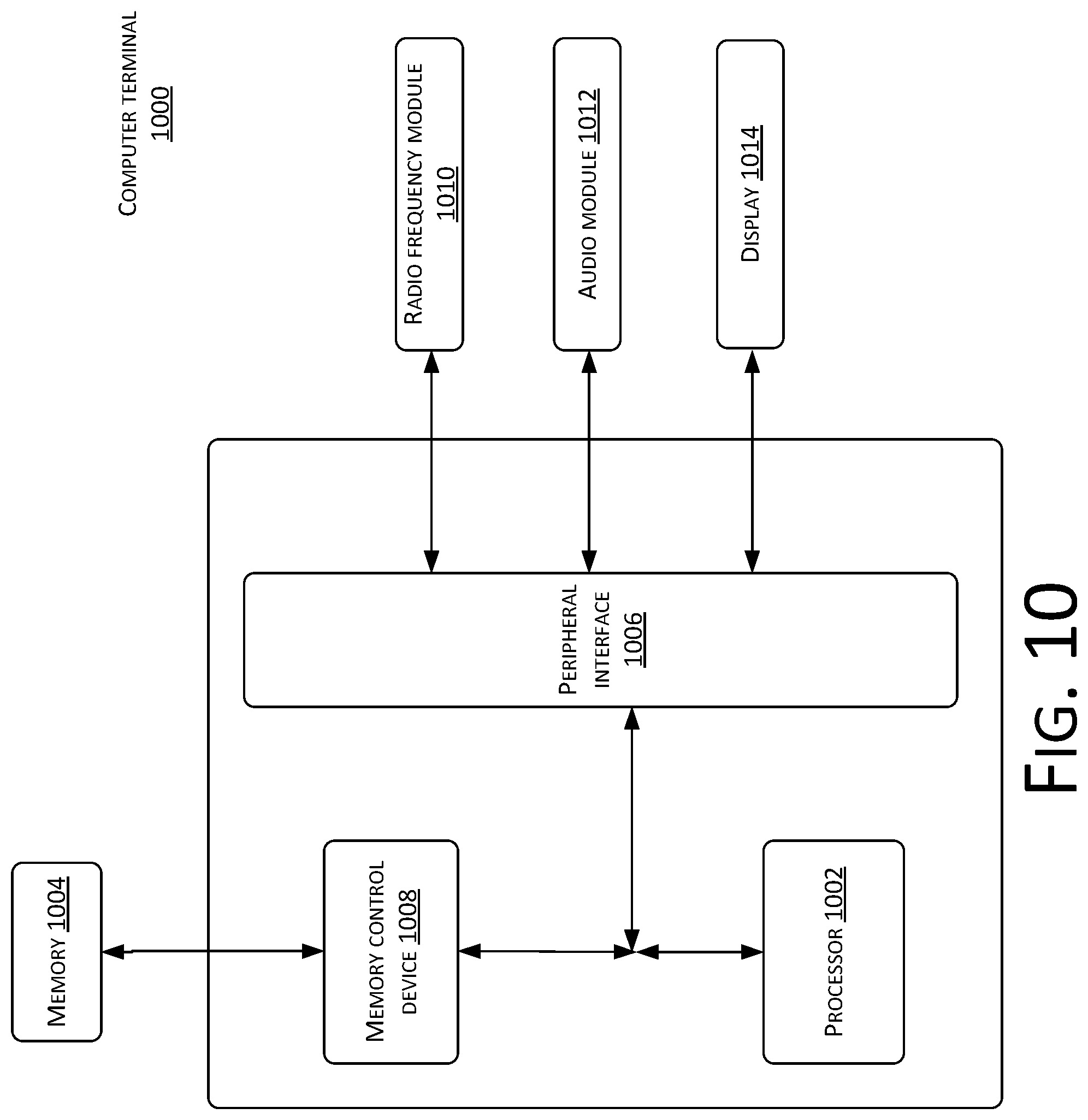 Patent US12417112 Figure 10 – Virtual machine migration method and system