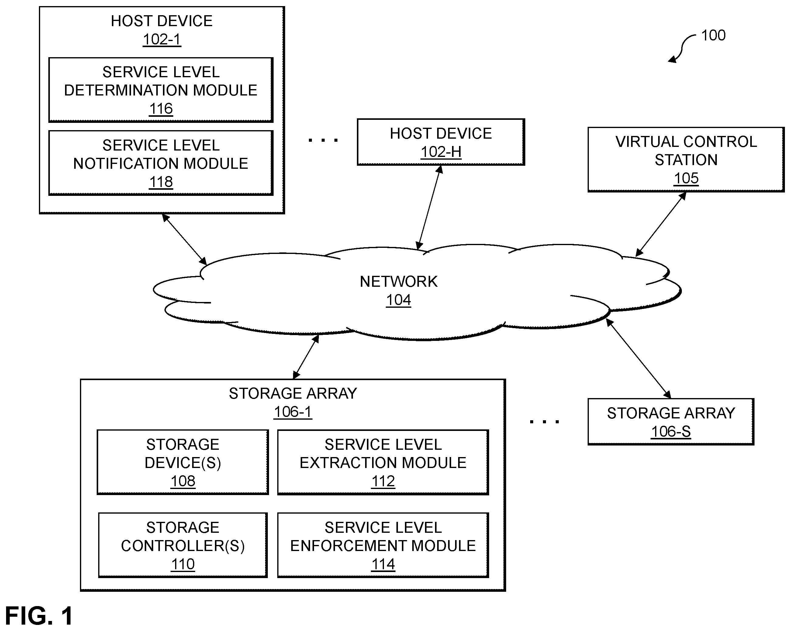 Patent US12417113 Figure 1 – Configuring storage resources based on service levels