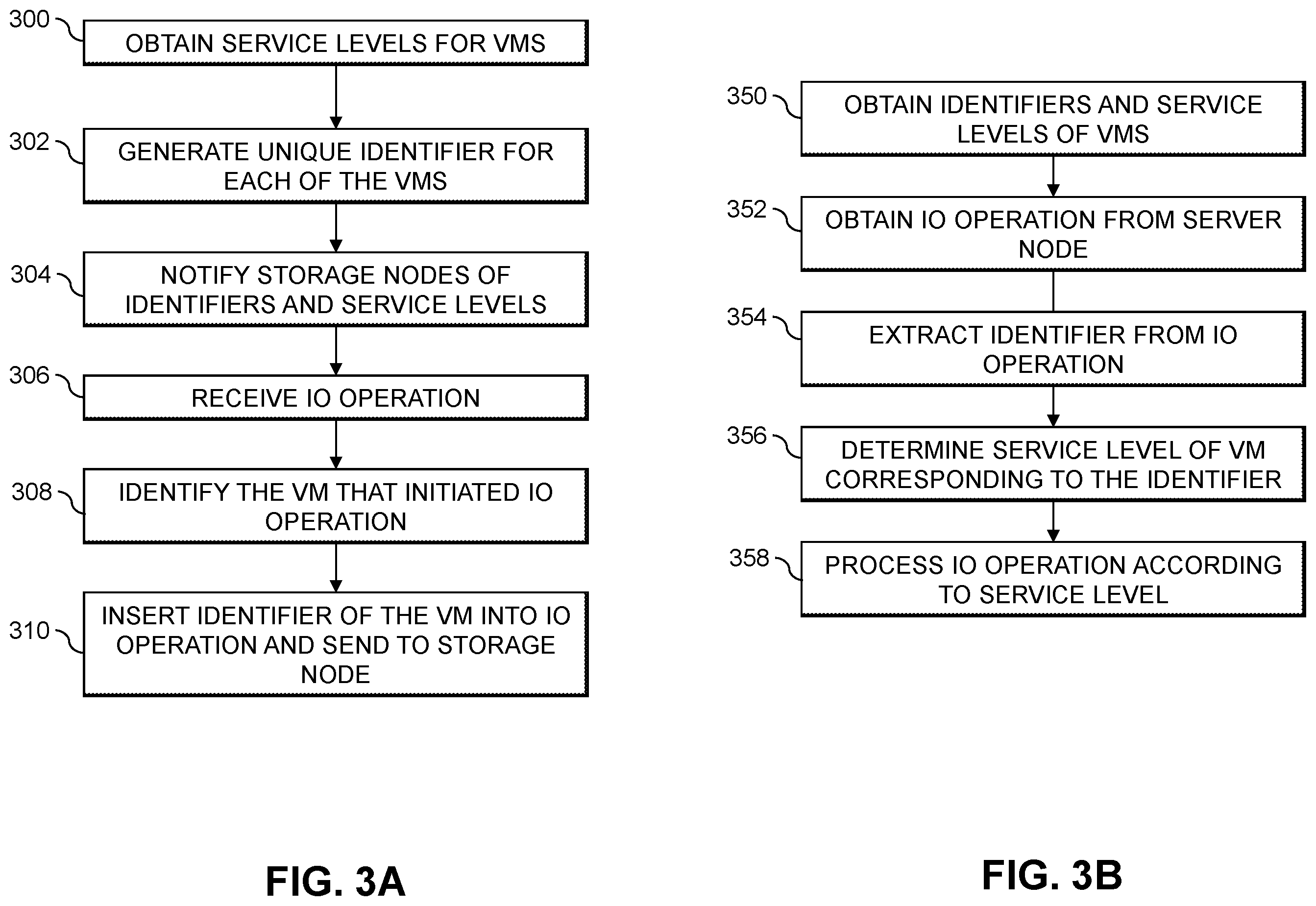 Patent US12417113 Figure 3 – Configuring storage resources based on service levels