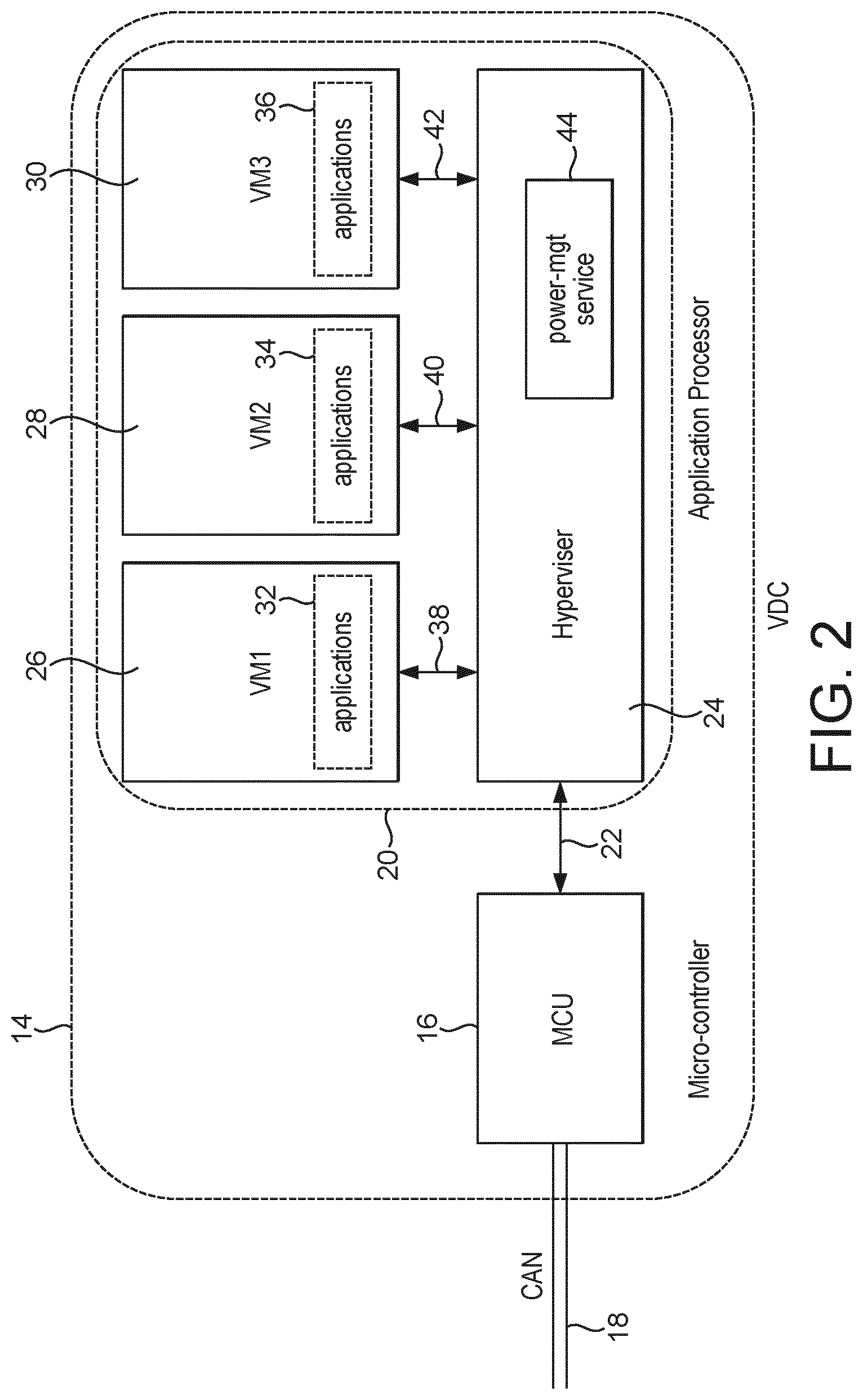 Patent US12417114 Figure 2 – Power management on a vehicle