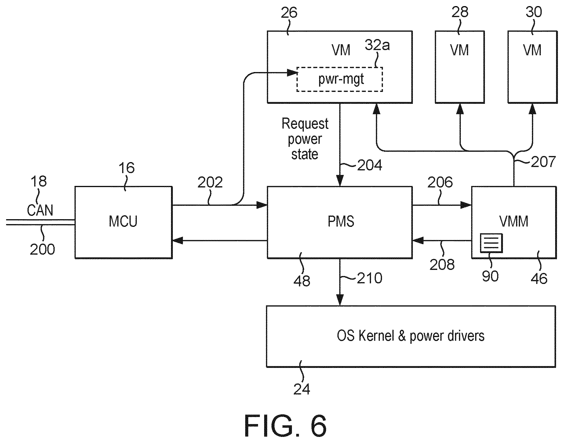 Patent US12417114 Figure 5 – Power management on a vehicle