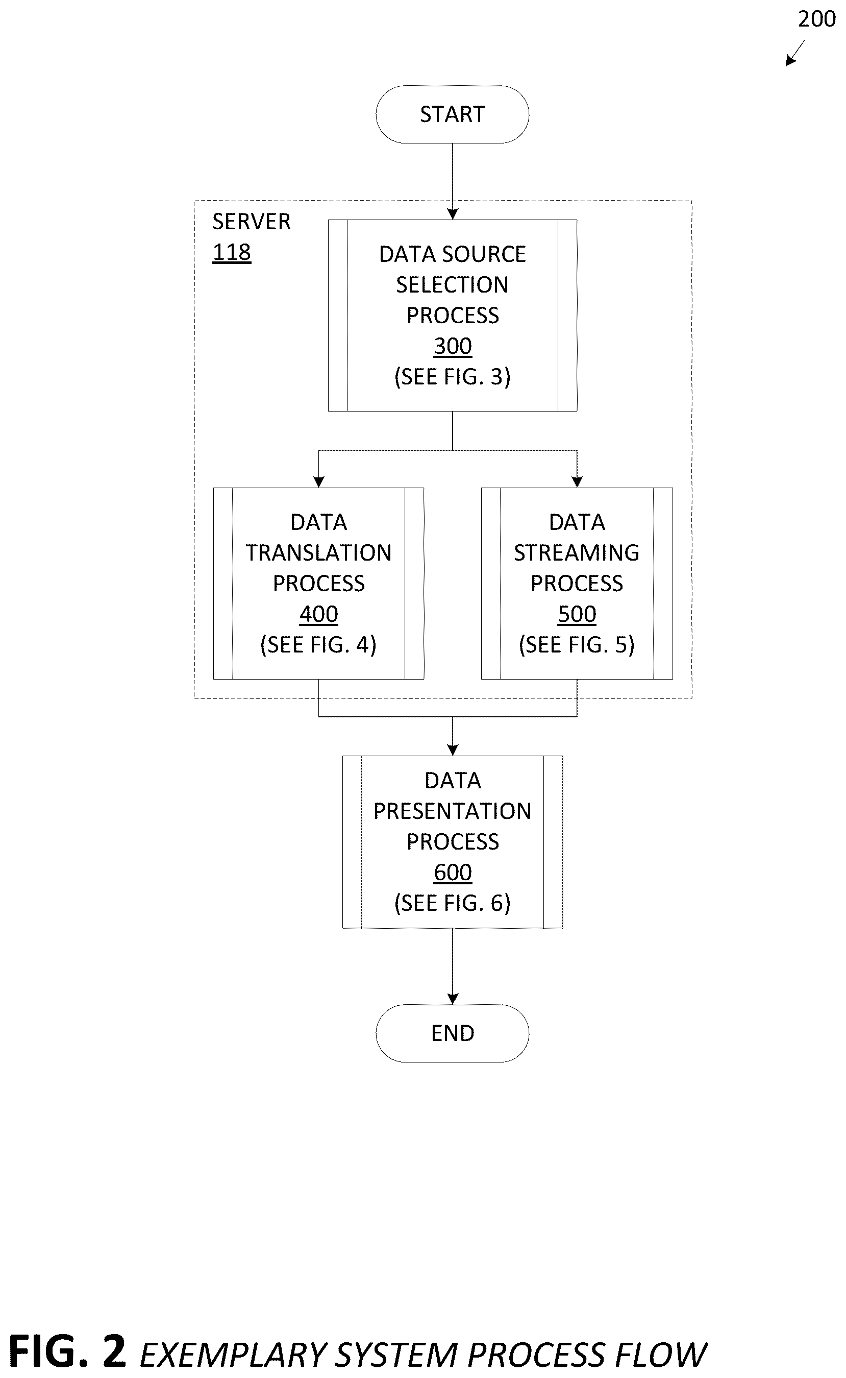 Patent US12417116 Figure 2 – Systems and methods for real-time file storage and retrieval