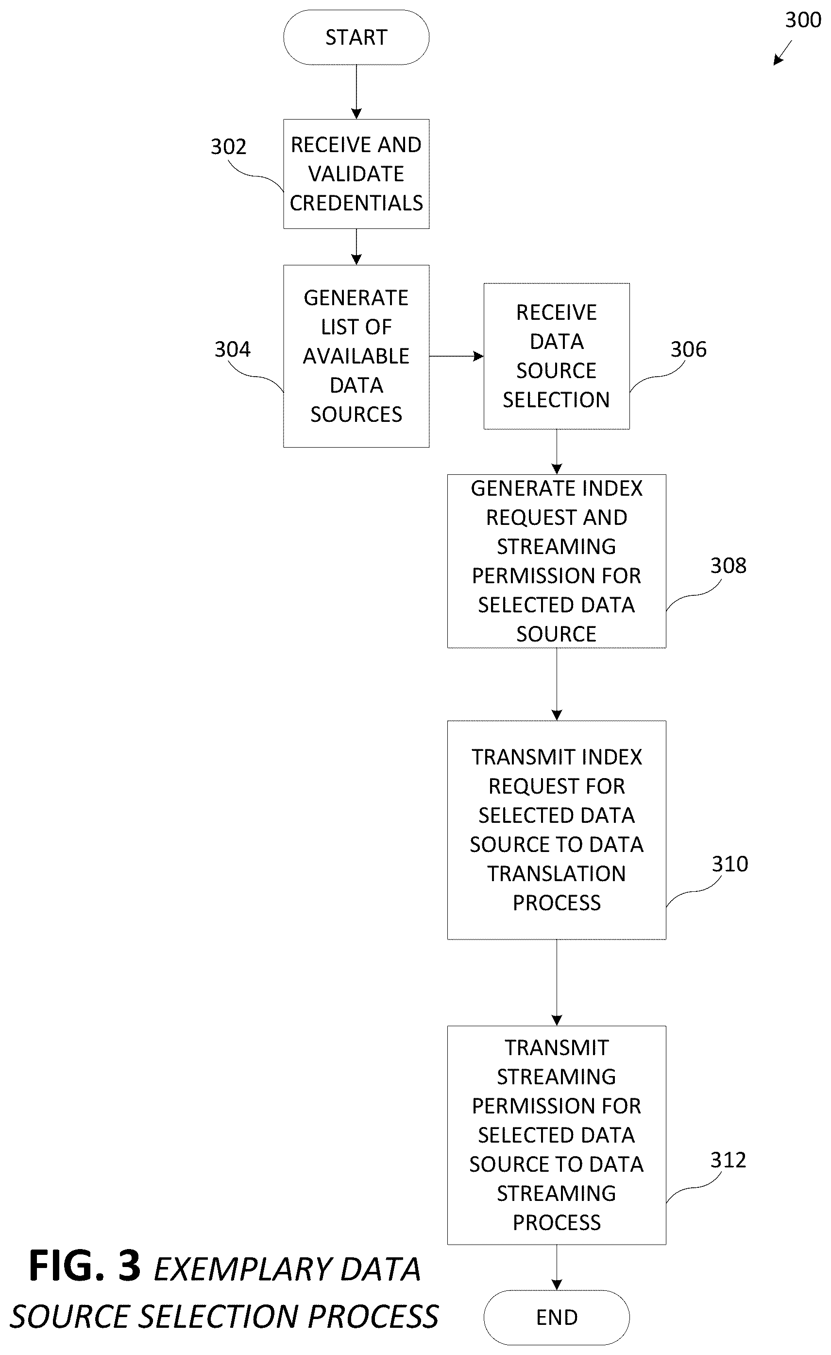 Patent US12417116 Figure 3 – Systems and methods for real-time file storage and retrieval