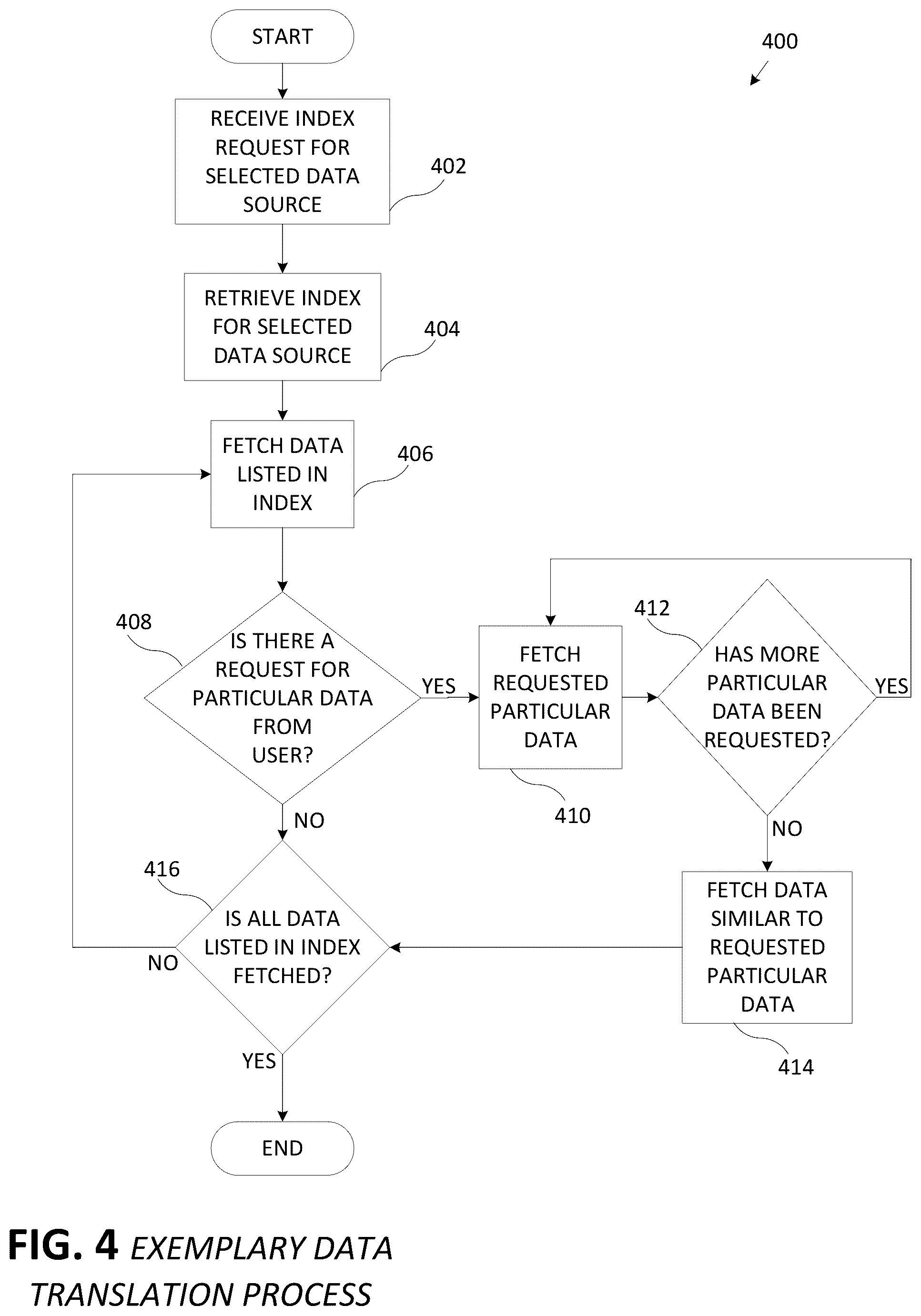 Patent US12417116 Figure 4 – Systems and methods for real-time file storage and retrieval