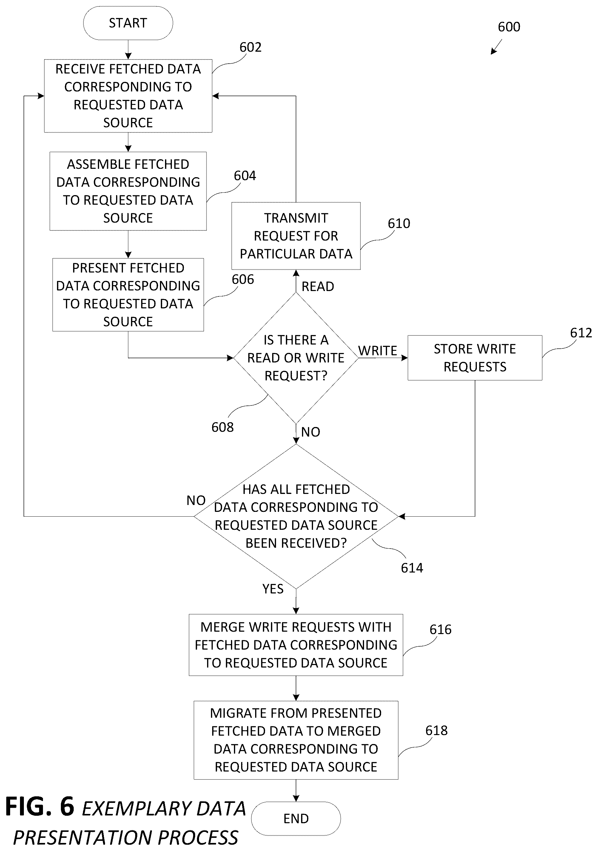 Patent US12417116 Figure 6 – Systems and methods for real-time file storage and retrieval