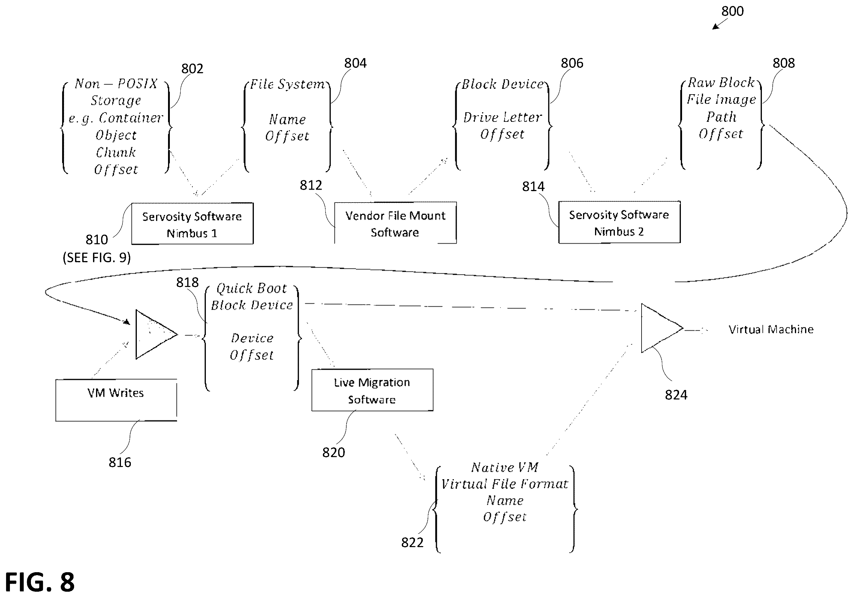 Patent US12417116 Figure 8 – Systems and methods for real-time file storage and retrieval