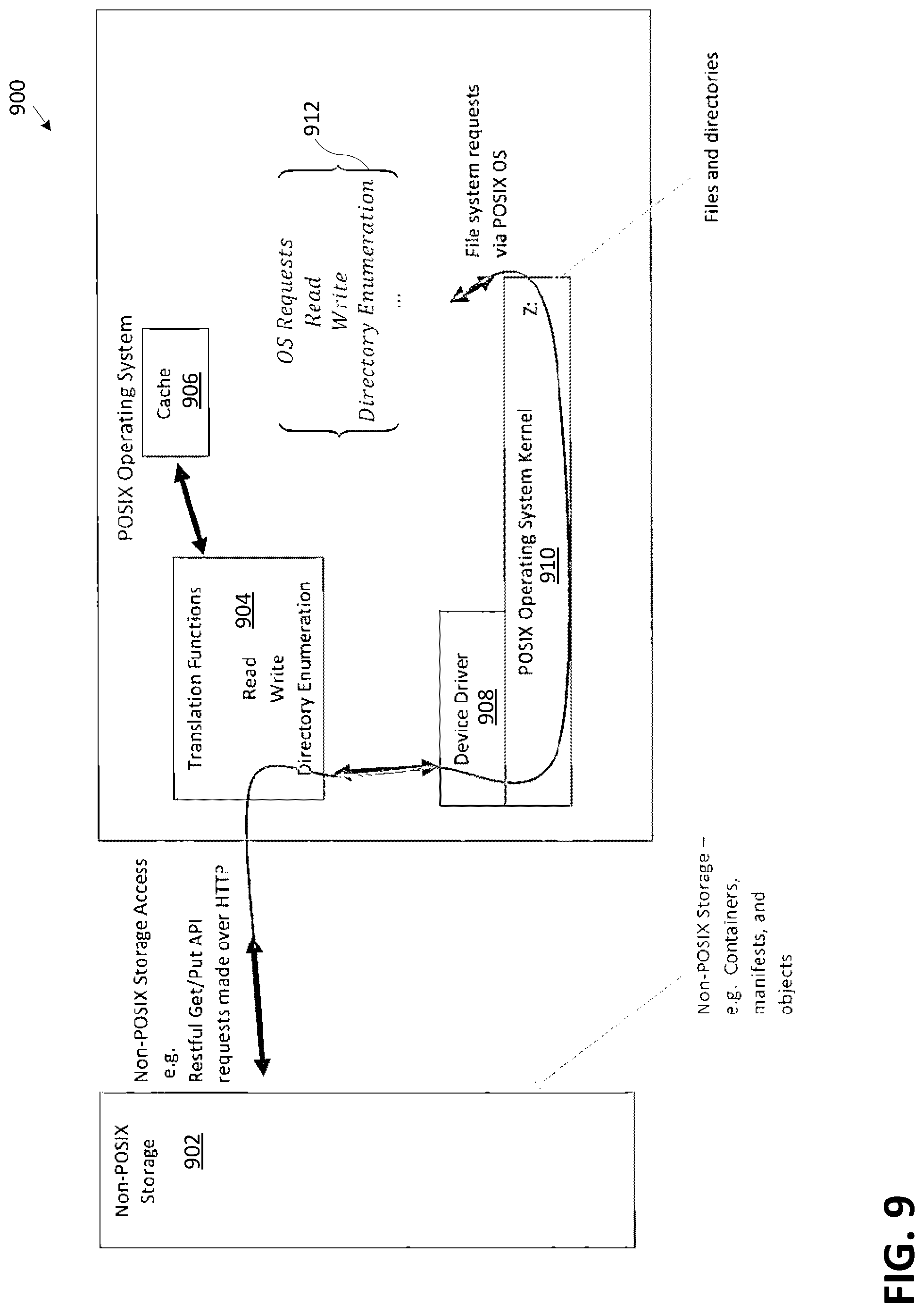 Patent US12417116 Figure 9 – Systems and methods for real-time file storage and retrieval