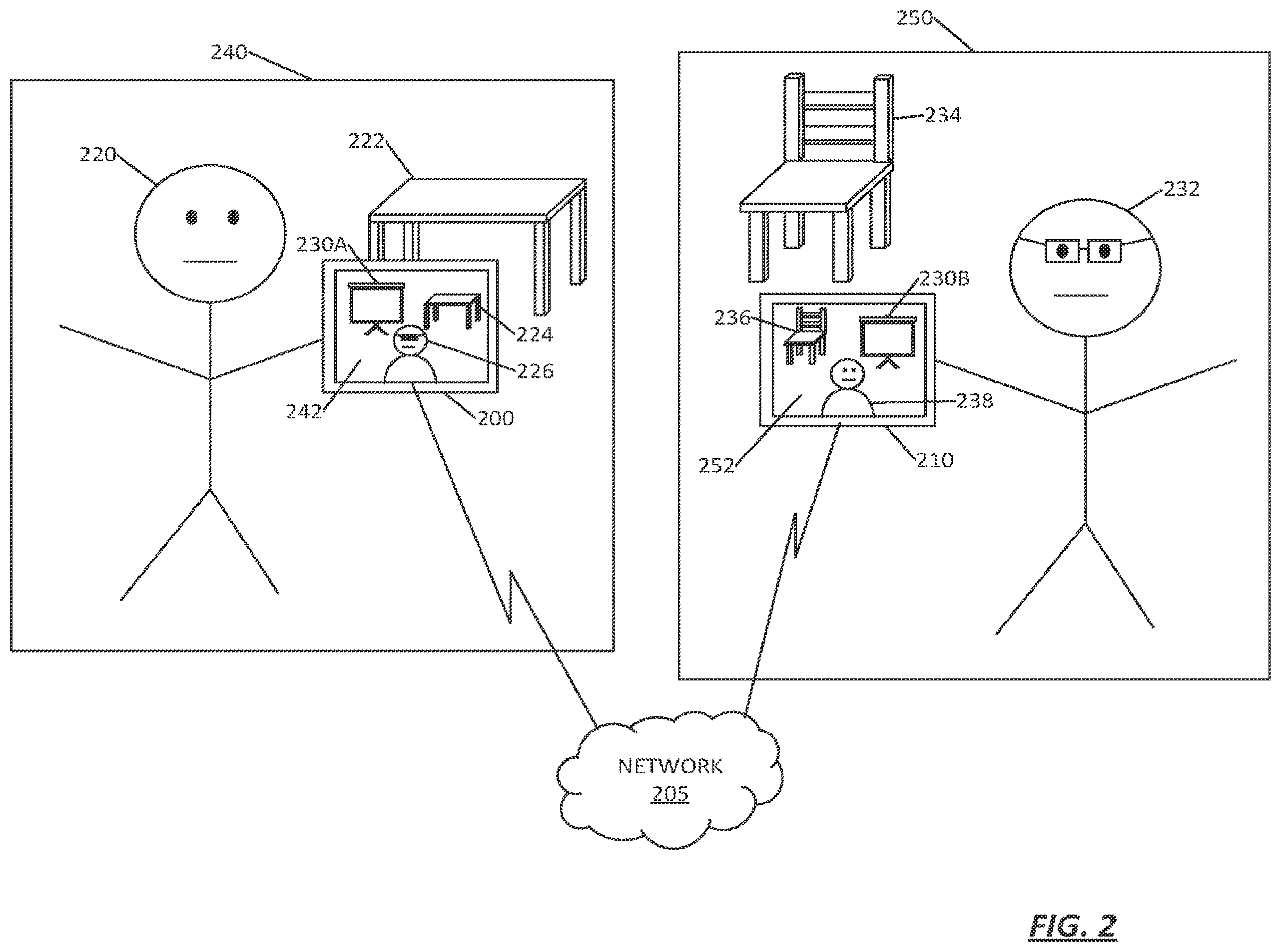 Patent US12417117 Figure 2 – Automatic determination of application state in a multi-user environment