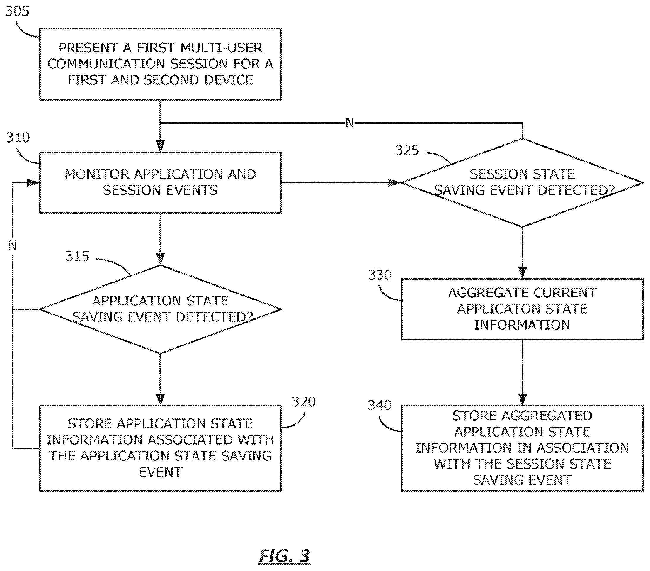 Patent US12417117 Figure 3 – Automatic determination of application state in a multi-user environment