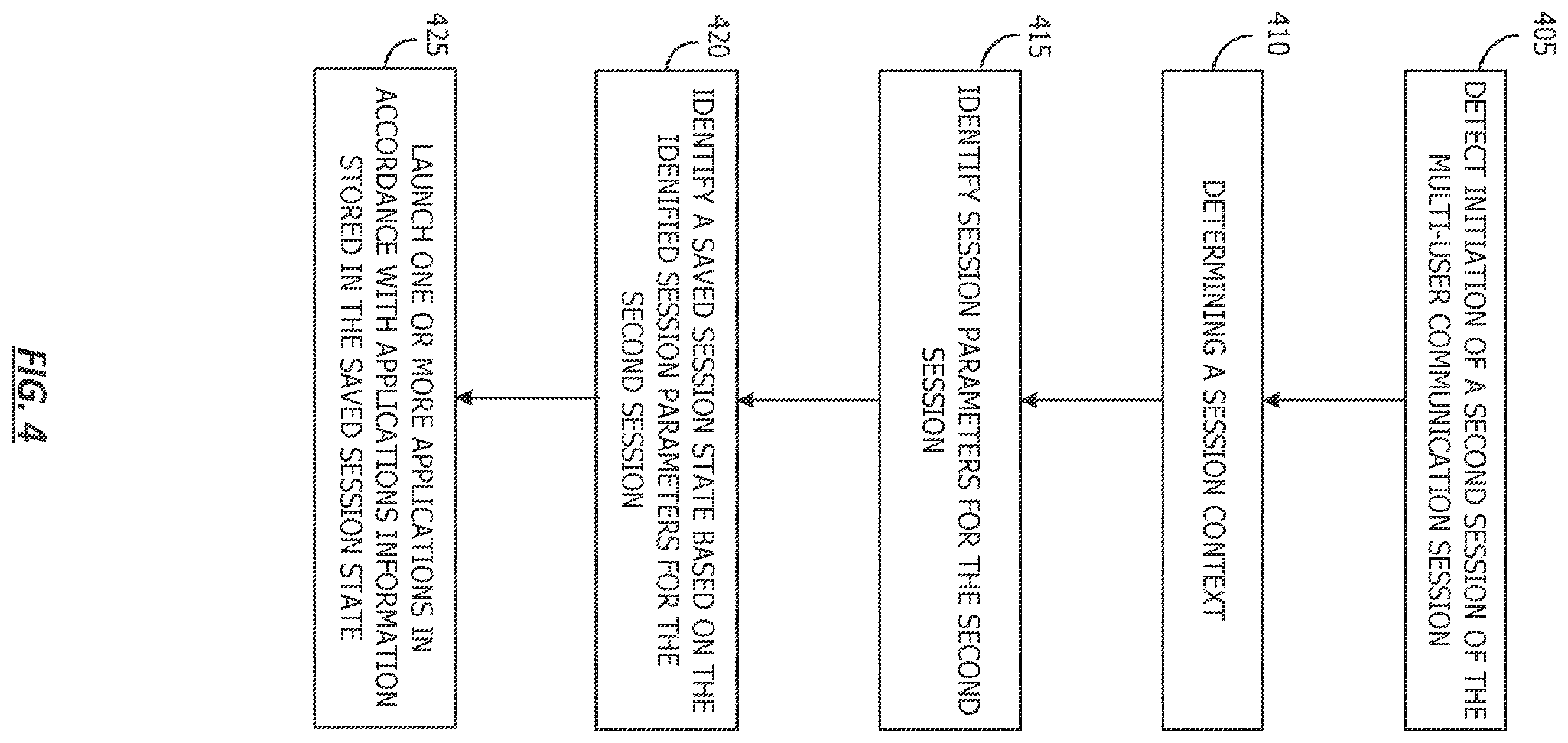 Patent US12417117 Figure 4 – Automatic determination of application state in a multi-user environment