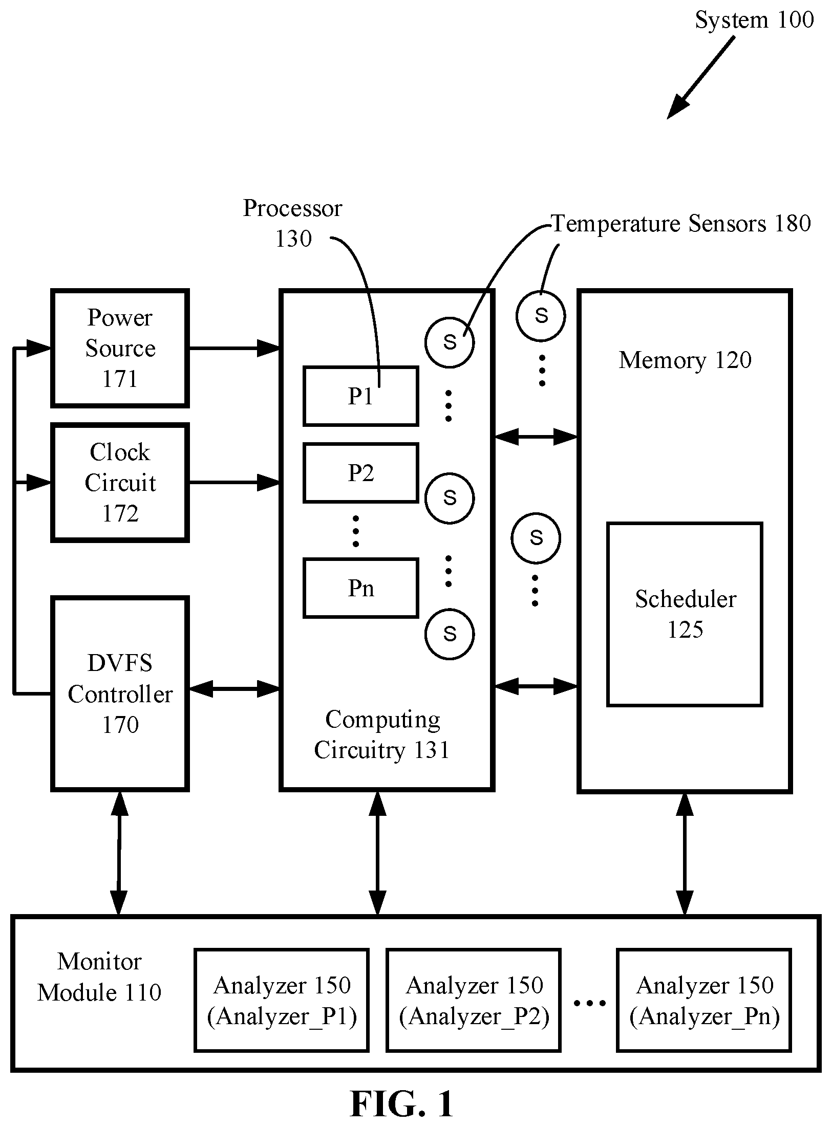 Patent US12417119 — Thermal-aware task scheduling — Figure 1