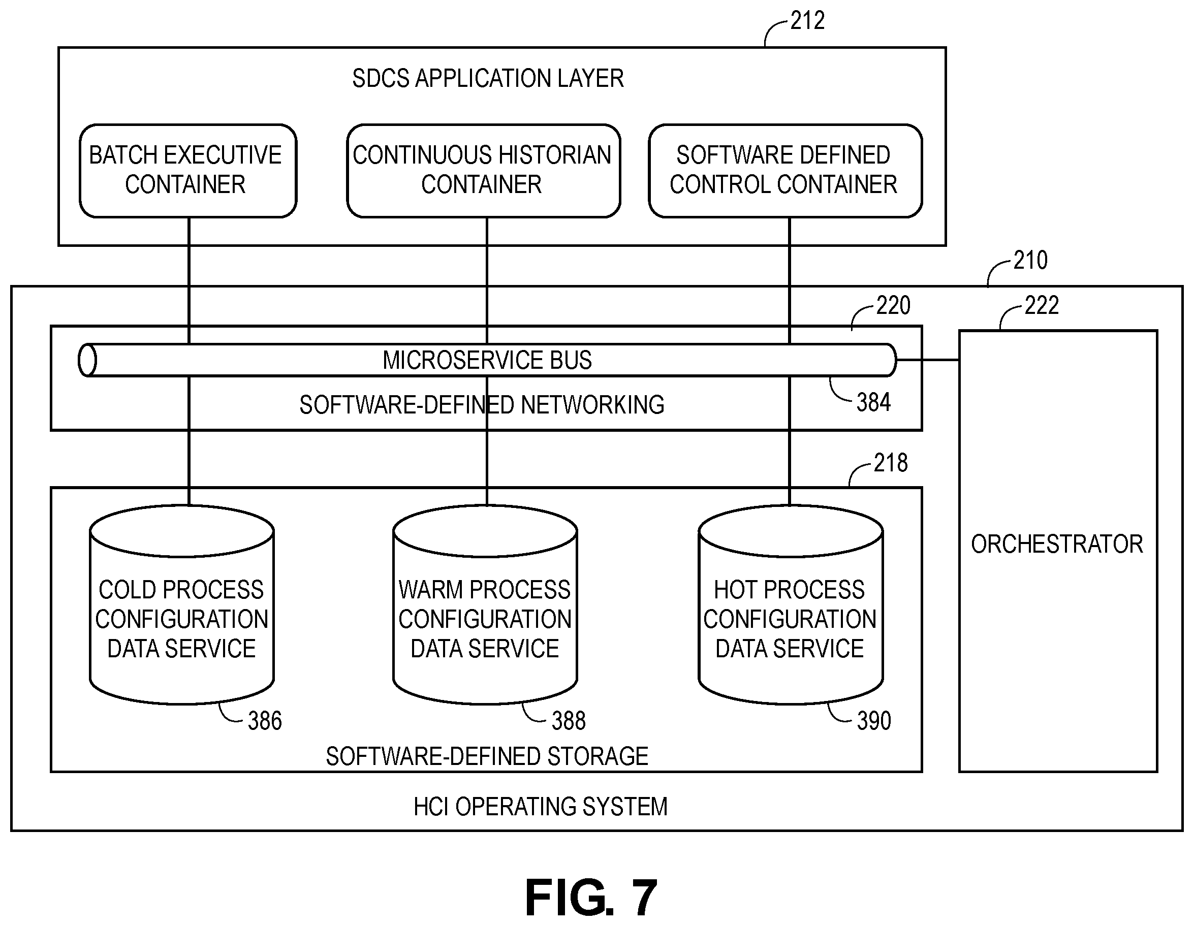Patent US12417120 Figure 7 – Systems and methods for dynamically maintained redundancy and load balancing in software defined control systems for industrial process plants
