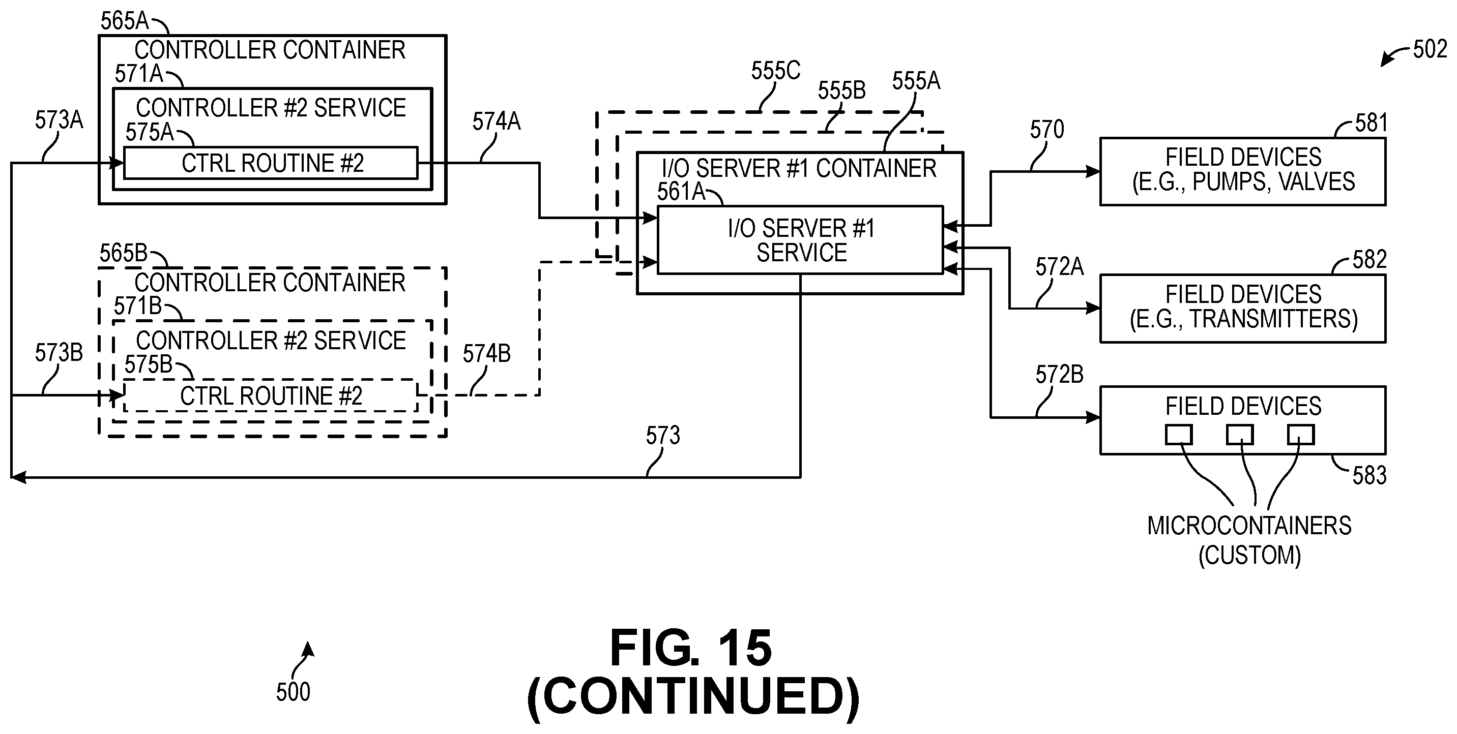 Patent US12417120 Figure 16 – Systems and methods for dynamically maintained redundancy and load balancing in software defined control systems for industrial process plants