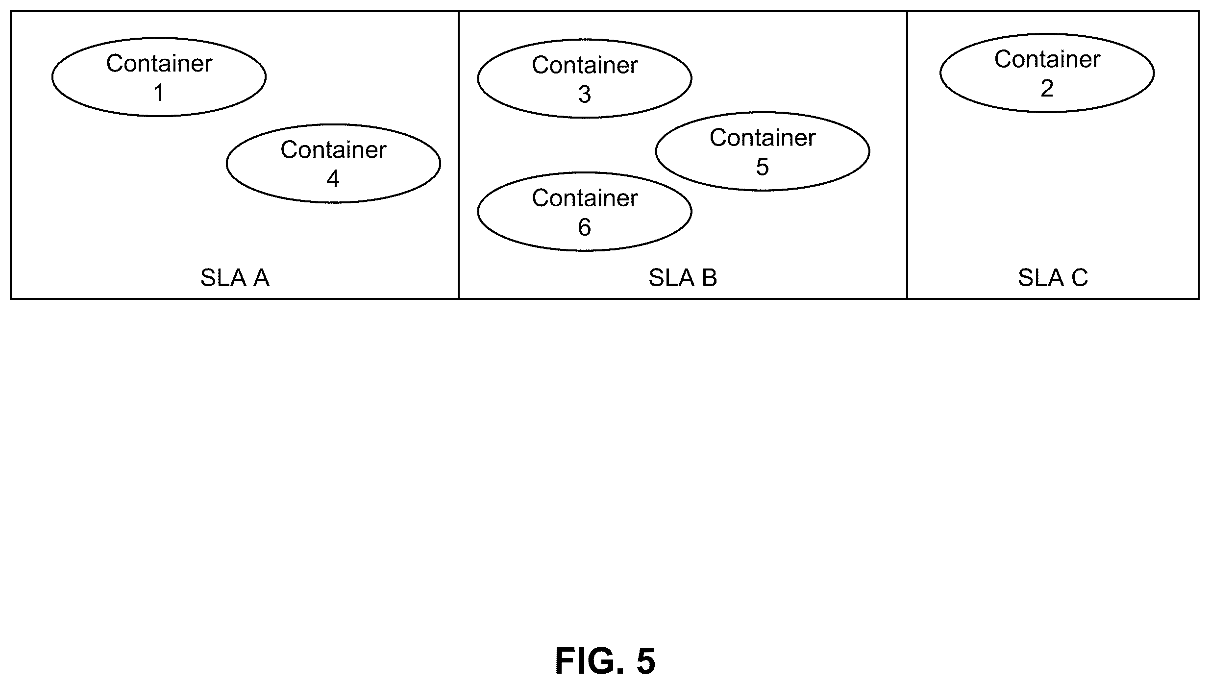 Patent US12417121 Figure 5 – Memory pool management