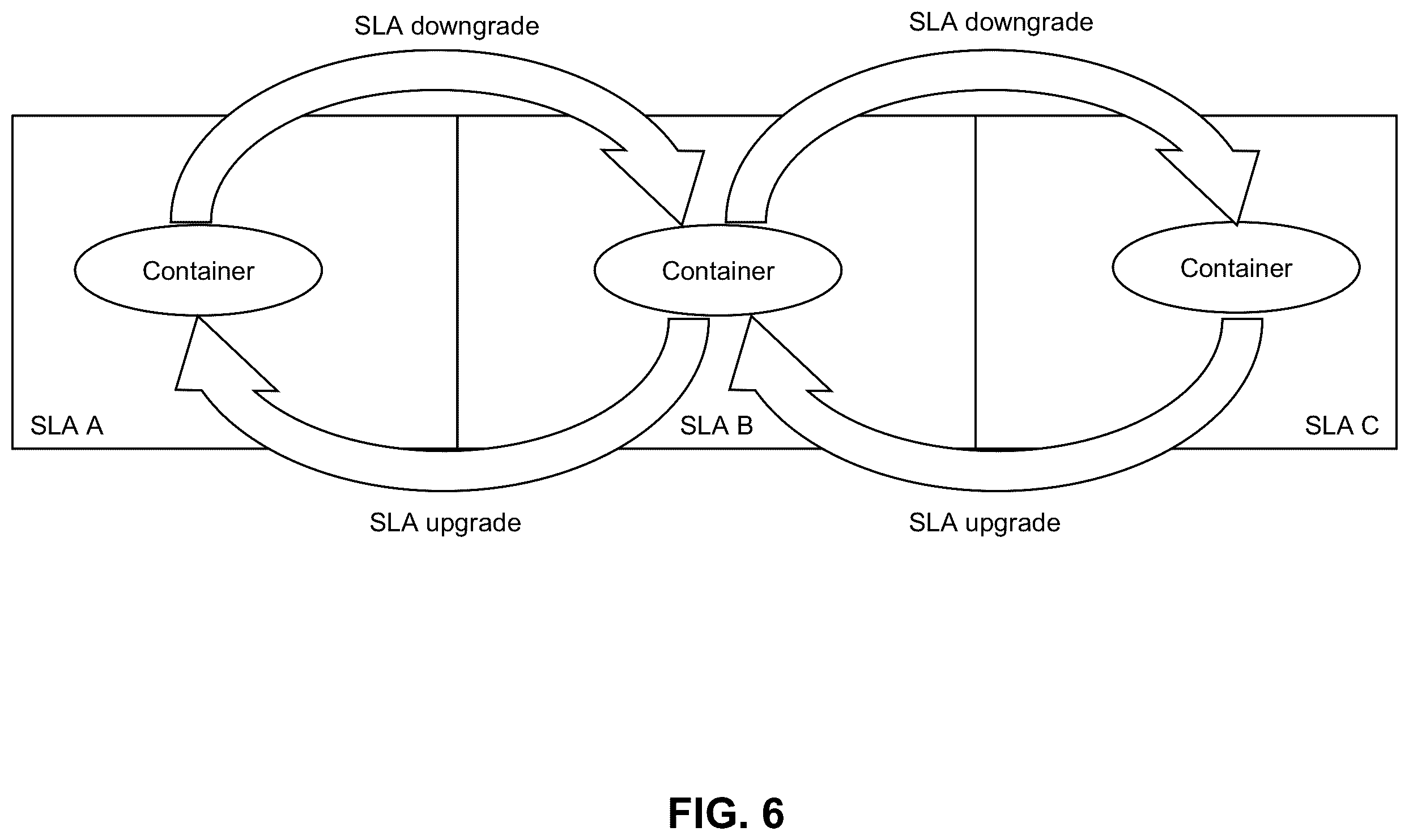 Patent US12417121 Figure 6 – Memory pool management
