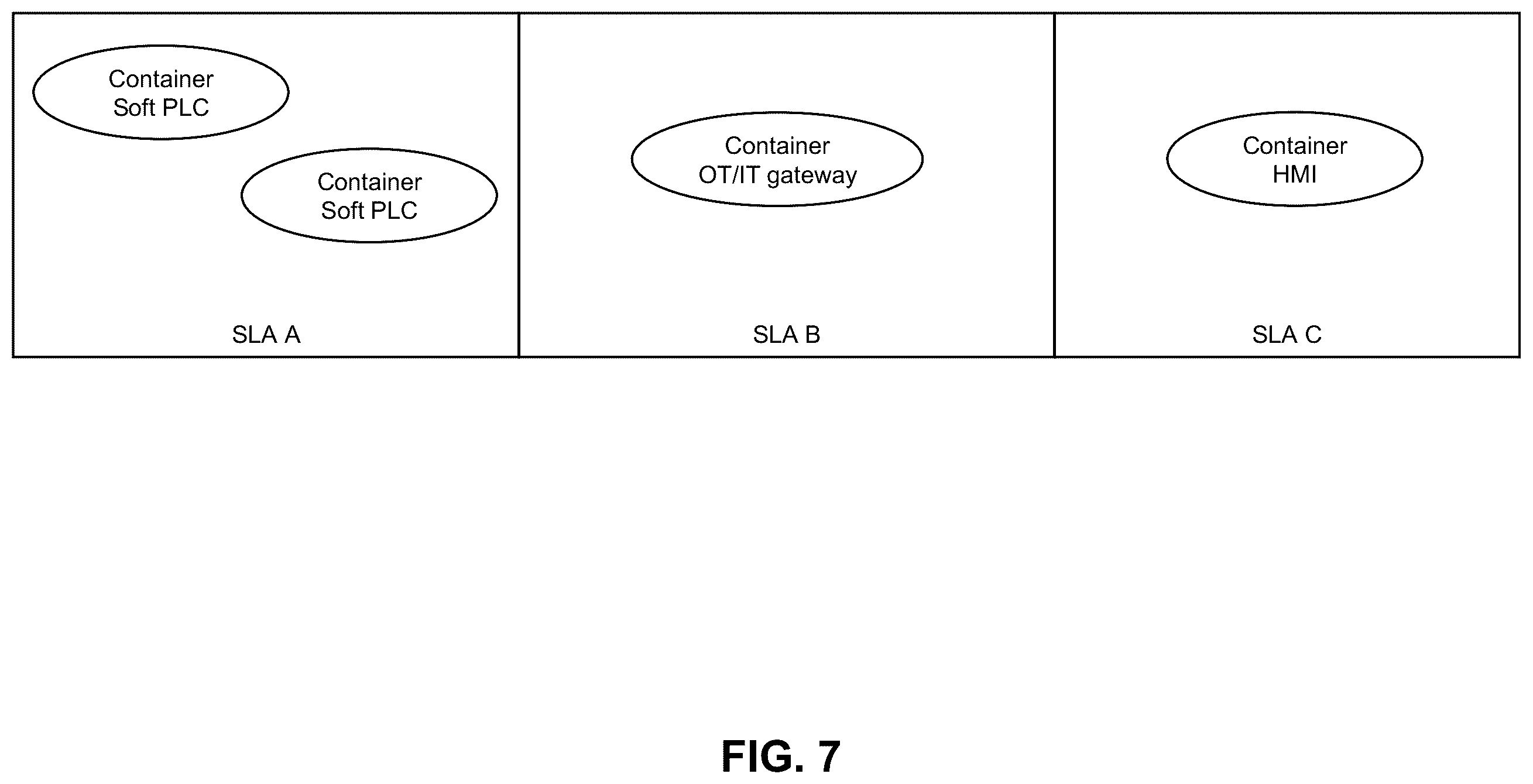 Patent US12417121 Figure 7 – Memory pool management