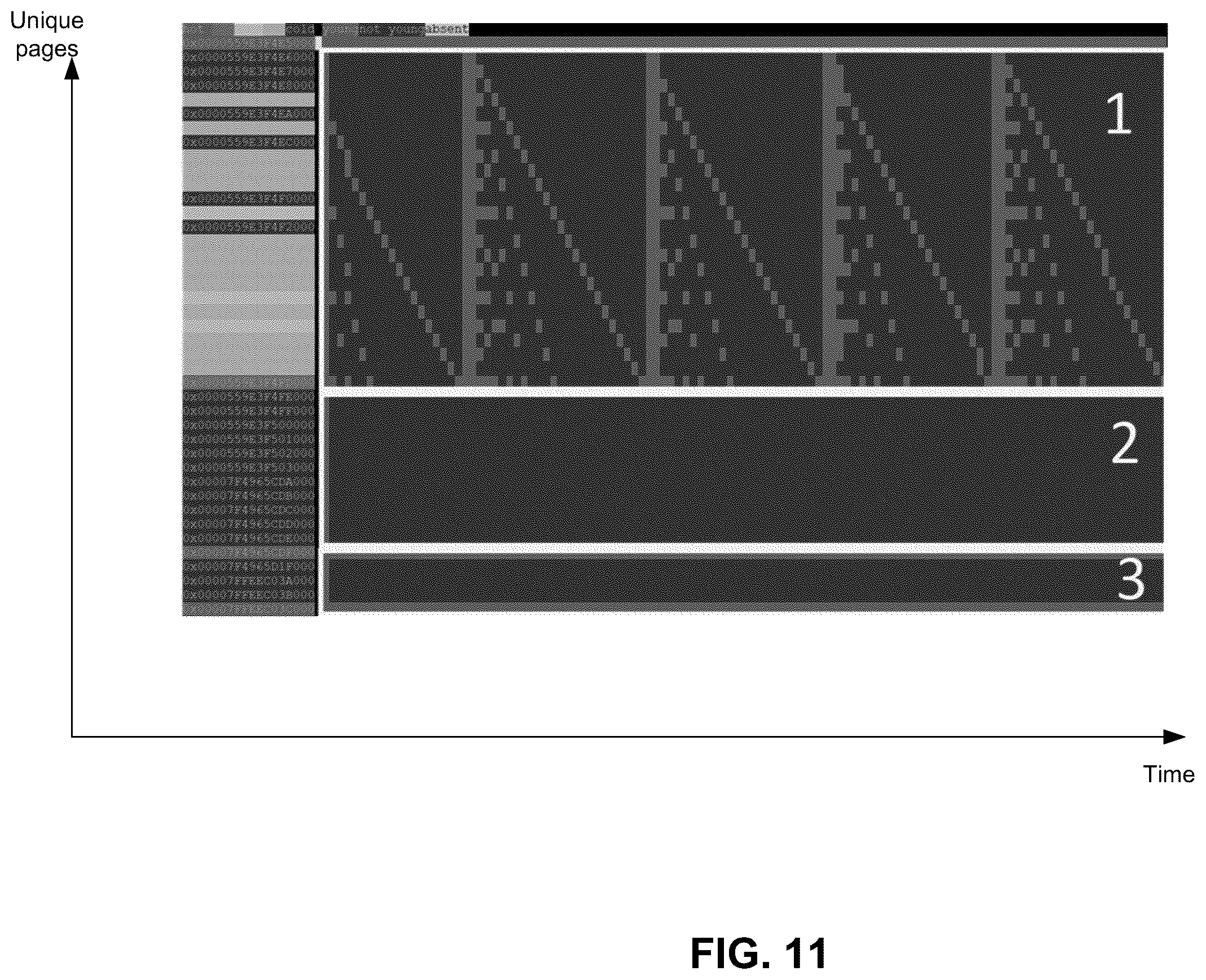Patent US12417121 Figure 11 – Memory pool management