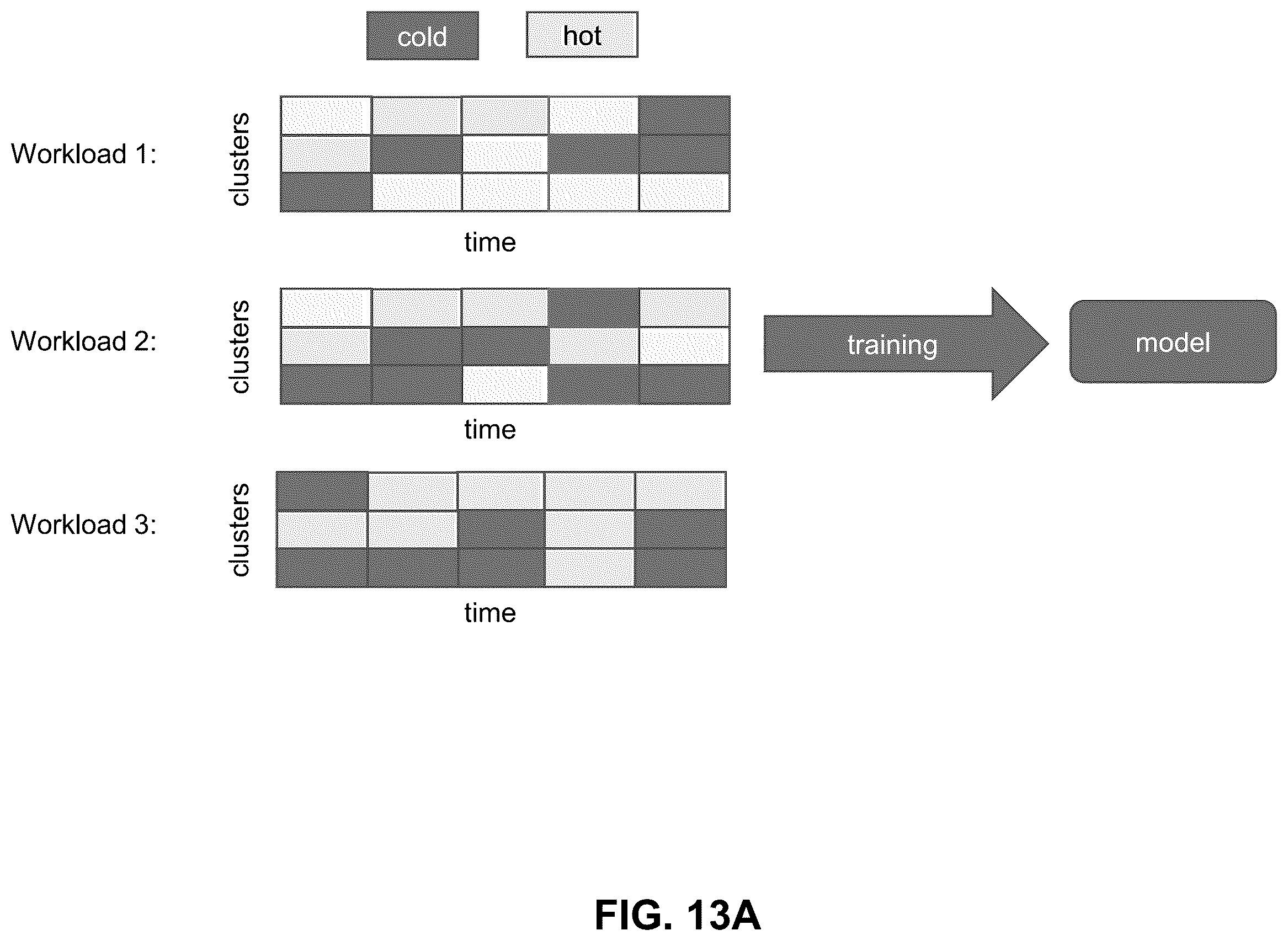 Patent US12417121 Figure 13 – Memory pool management