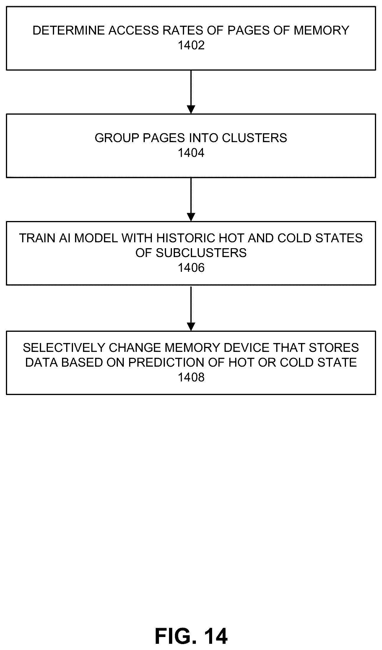 Patent US12417121 Figure 15 – Memory pool management