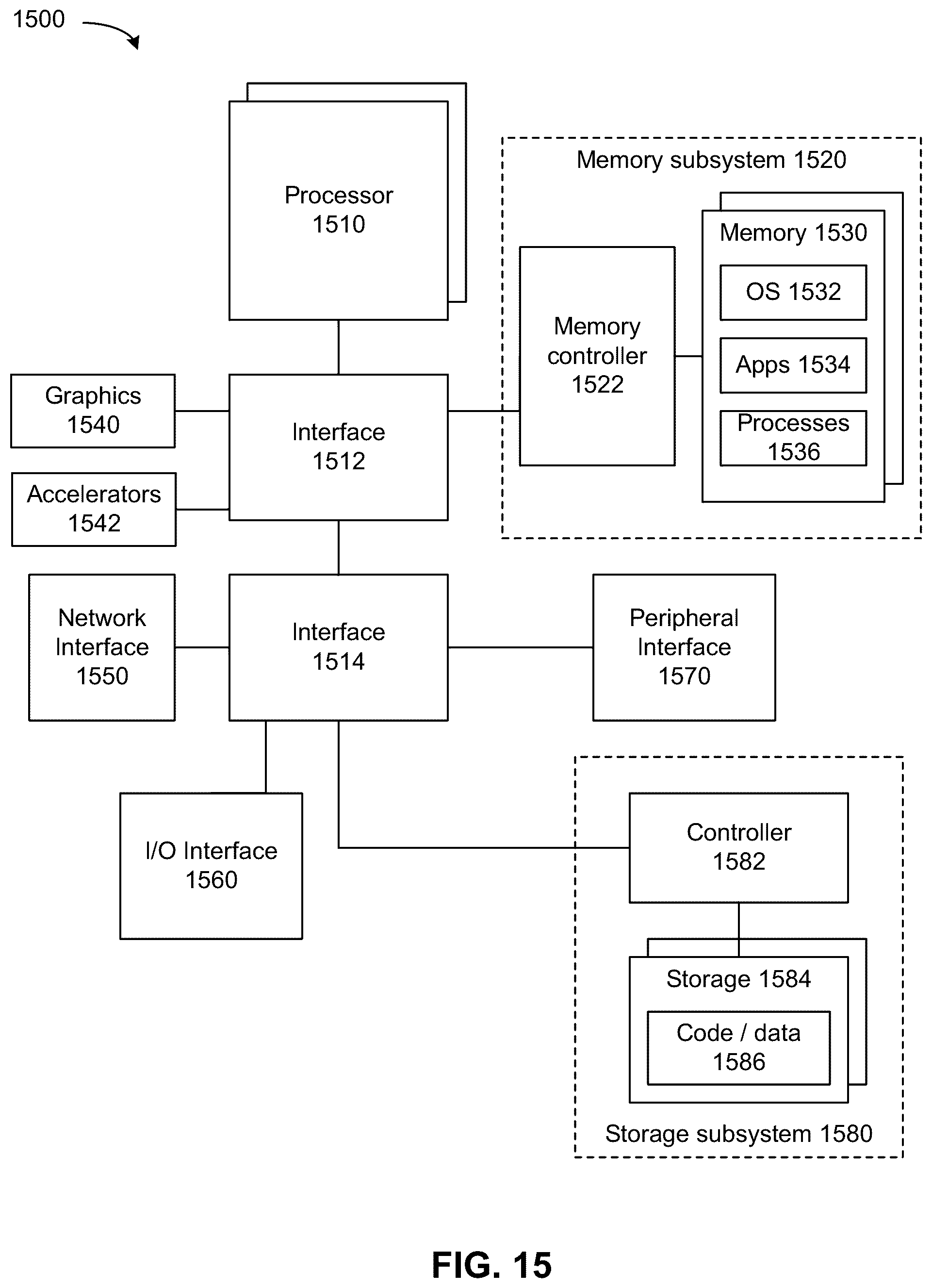 Patent US12417121 Figure 16 – Memory pool management