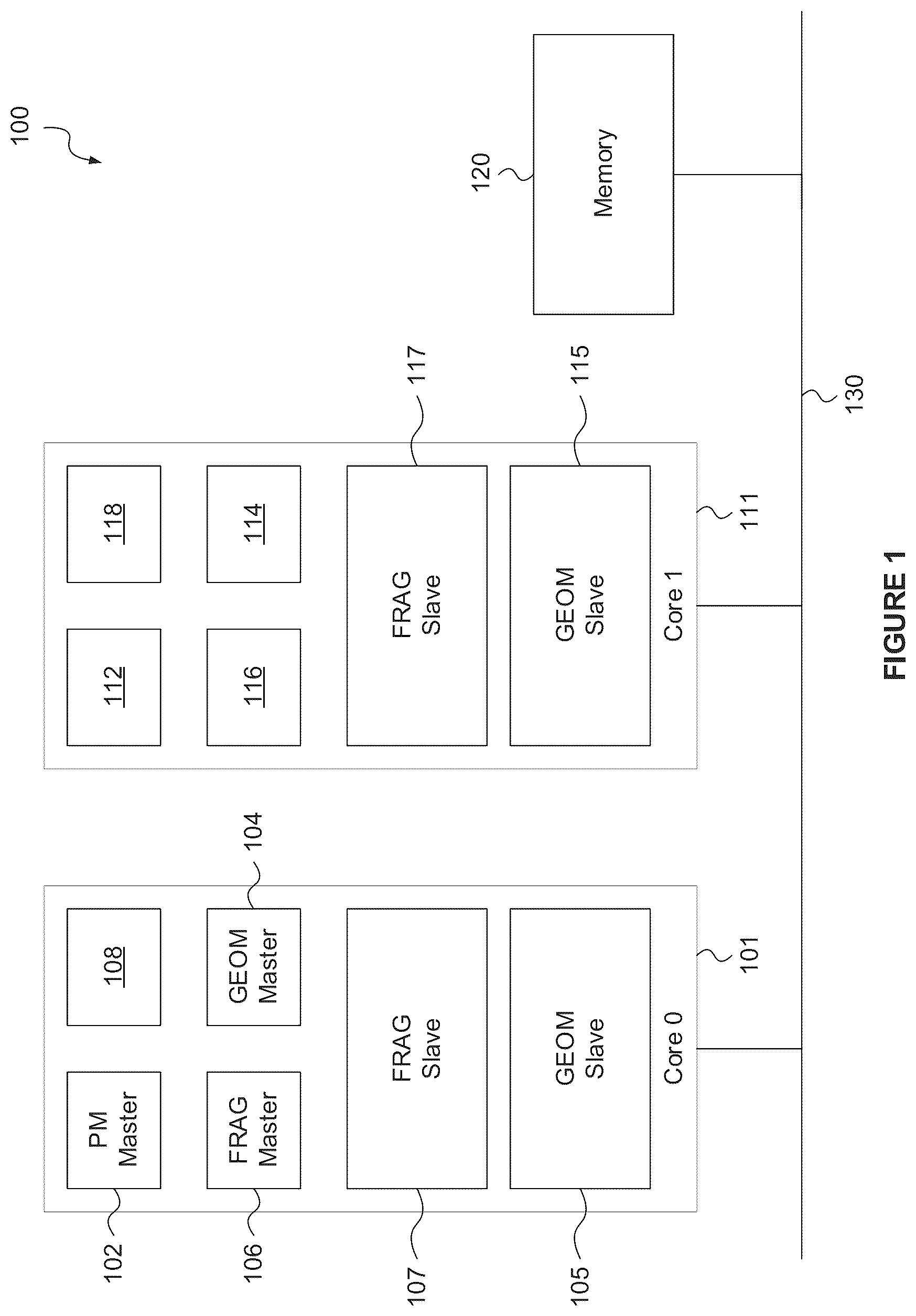 Patent US12417122 Figure 1 – Memory allocation for 3-D graphics rendering