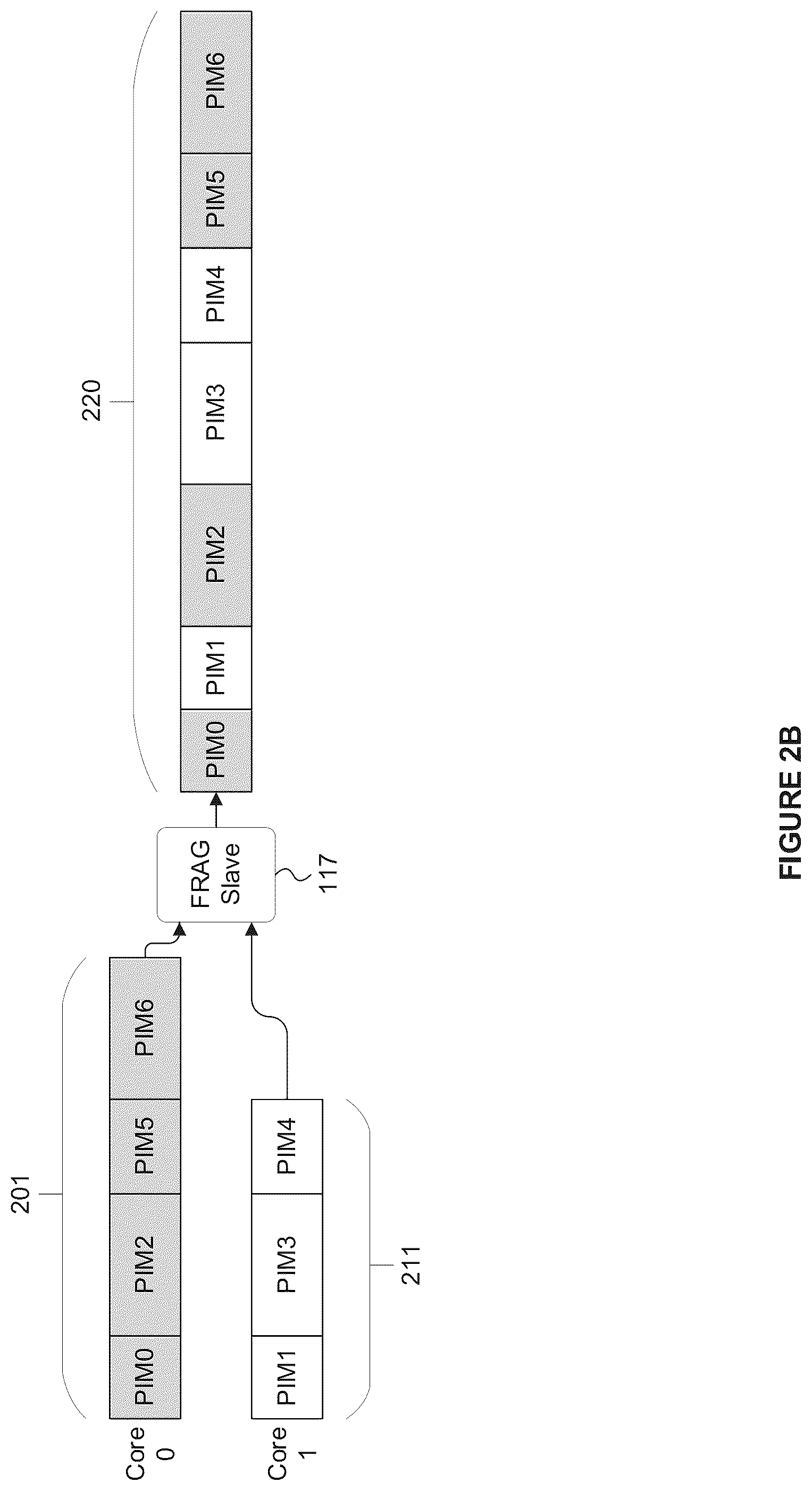 Patent US12417122 Figure 3 – Memory allocation for 3-D graphics rendering