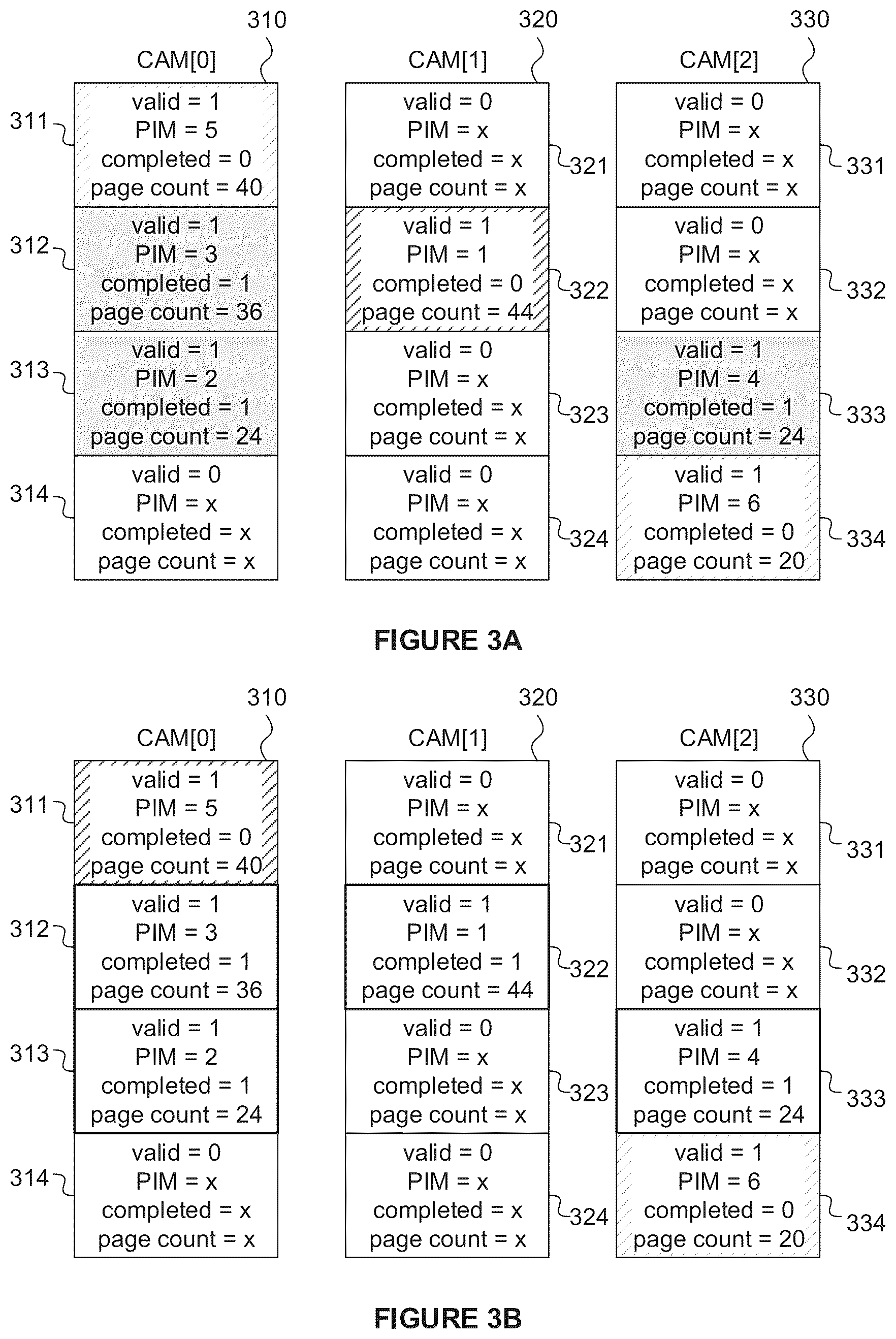 Patent US12417122 Figure 4 – Memory allocation for 3-D graphics rendering