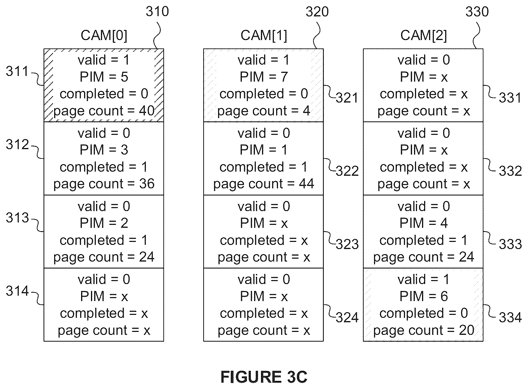 Patent US12417122 Figure 5 – Memory allocation for 3-D graphics rendering