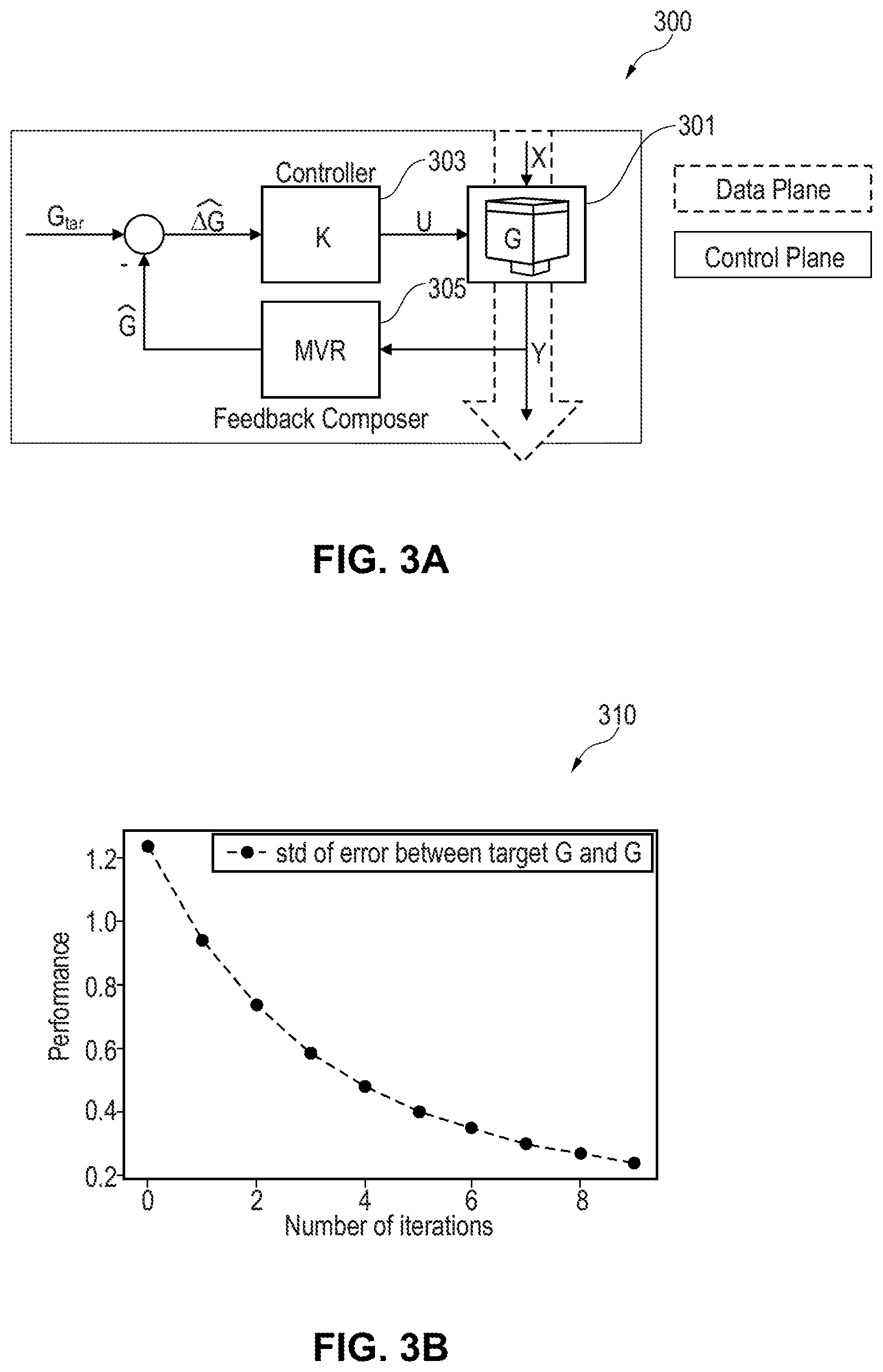 Patent US12417124 Figure 2 – Programming elements onto a computational memory