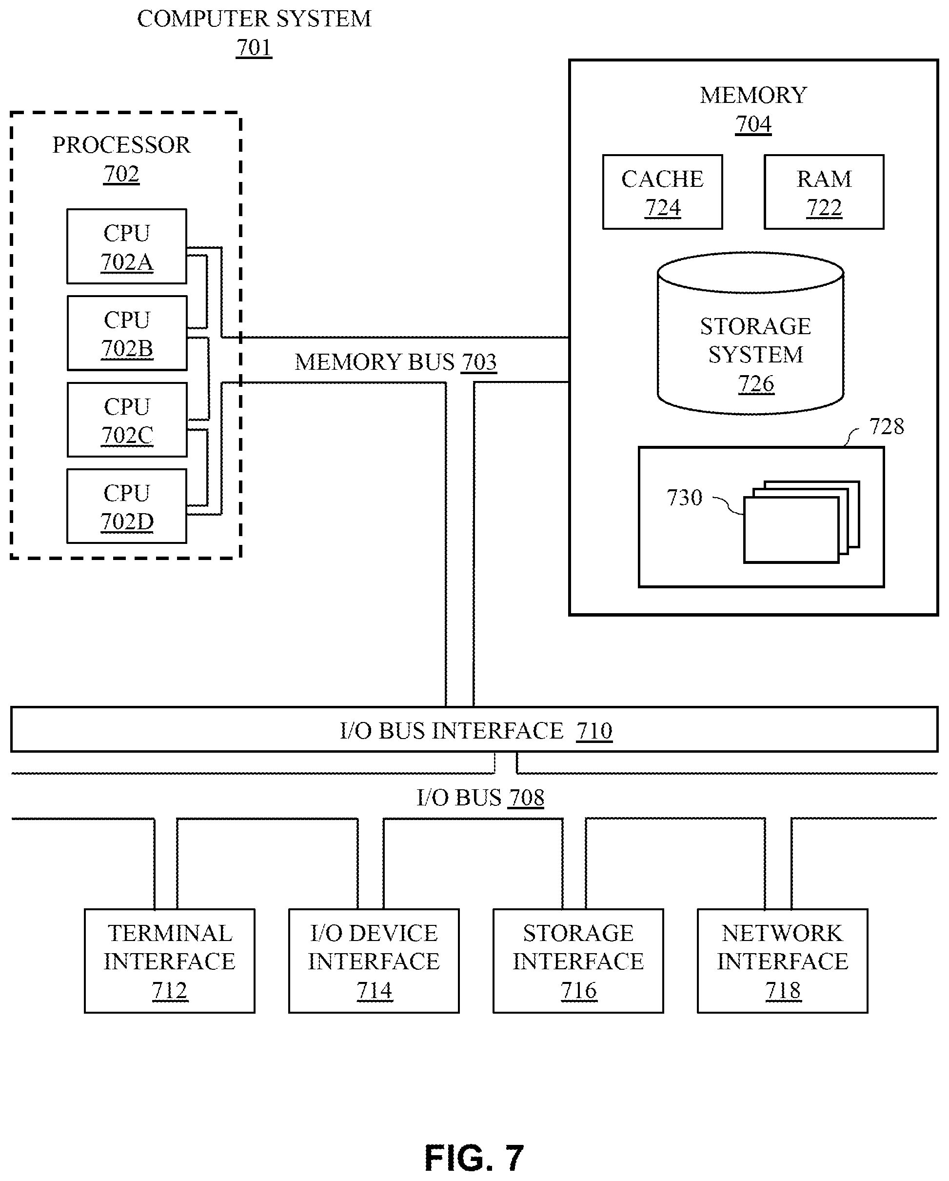 Patent US12417124 Figure 5 – Programming elements onto a computational memory
