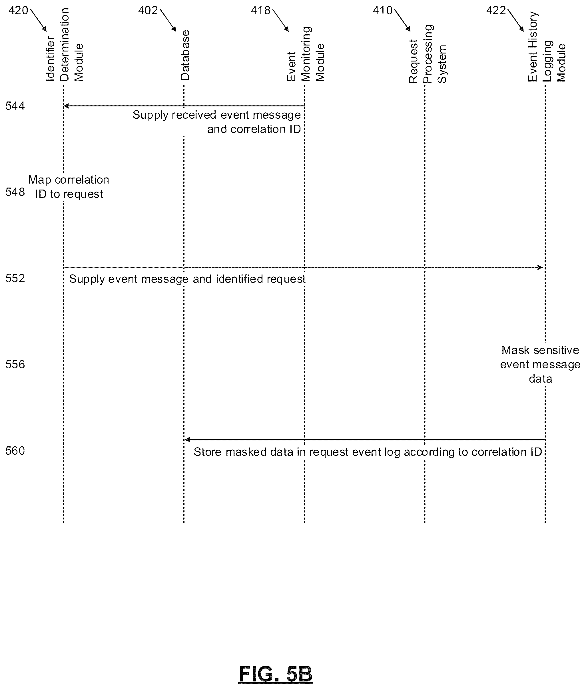 Patent US12417125 Figure 6 – Microservice architecture with automated non-intrusive event tracing
