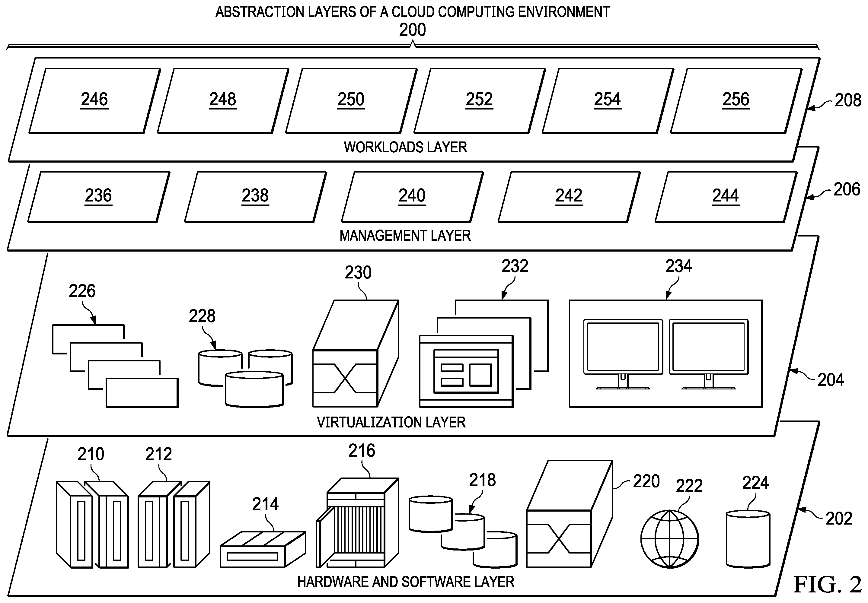 Patent US12417127 Figure 2 – Managing workloads in container pools