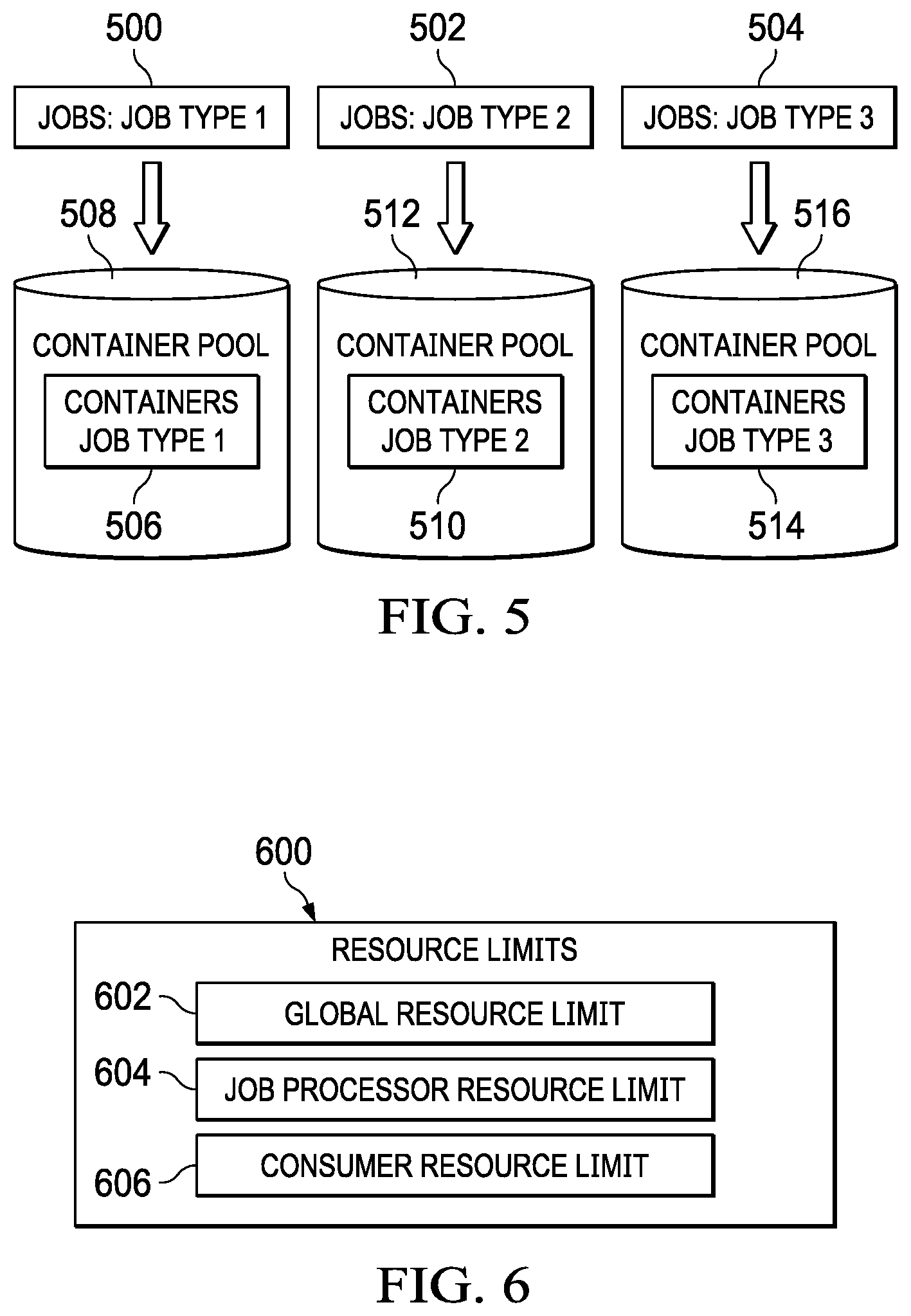 Patent US12417127 Figure 5 – Managing workloads in container pools