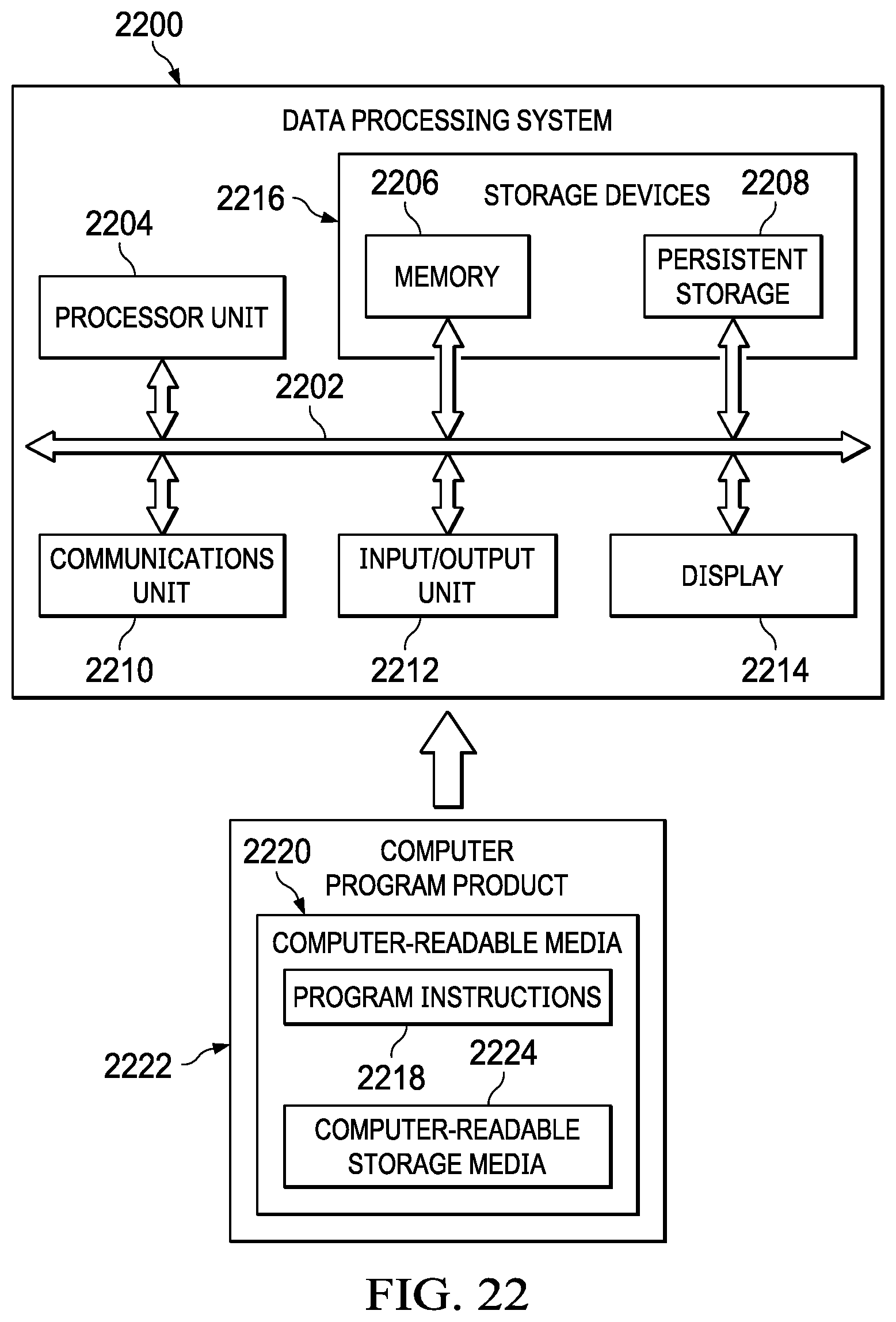 Patent US12417127 Figure 15 – Managing workloads in container pools
