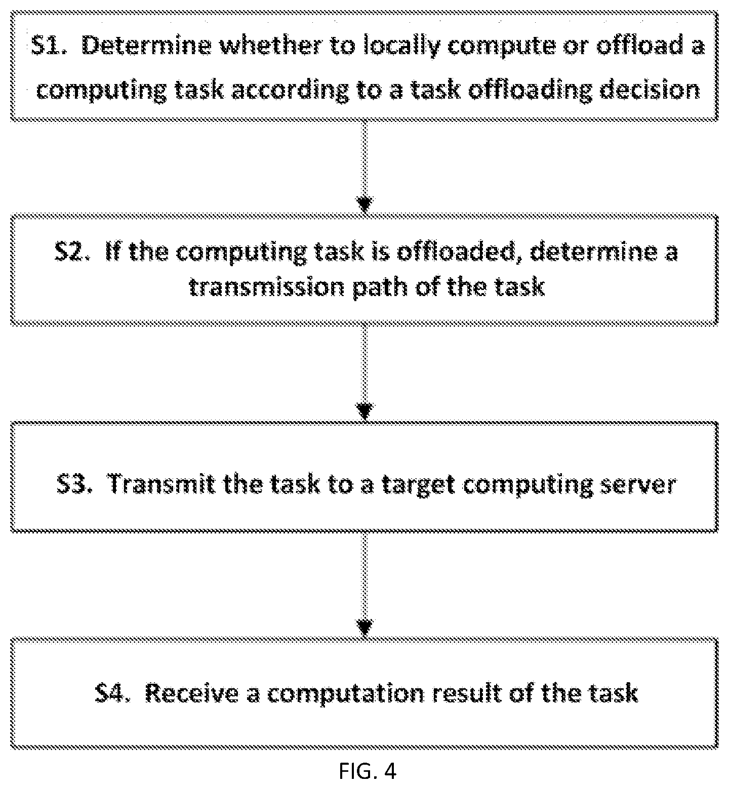 Patent US12417129 Figure 3 – Methods, terminals and network devices for computing task allocation and updating