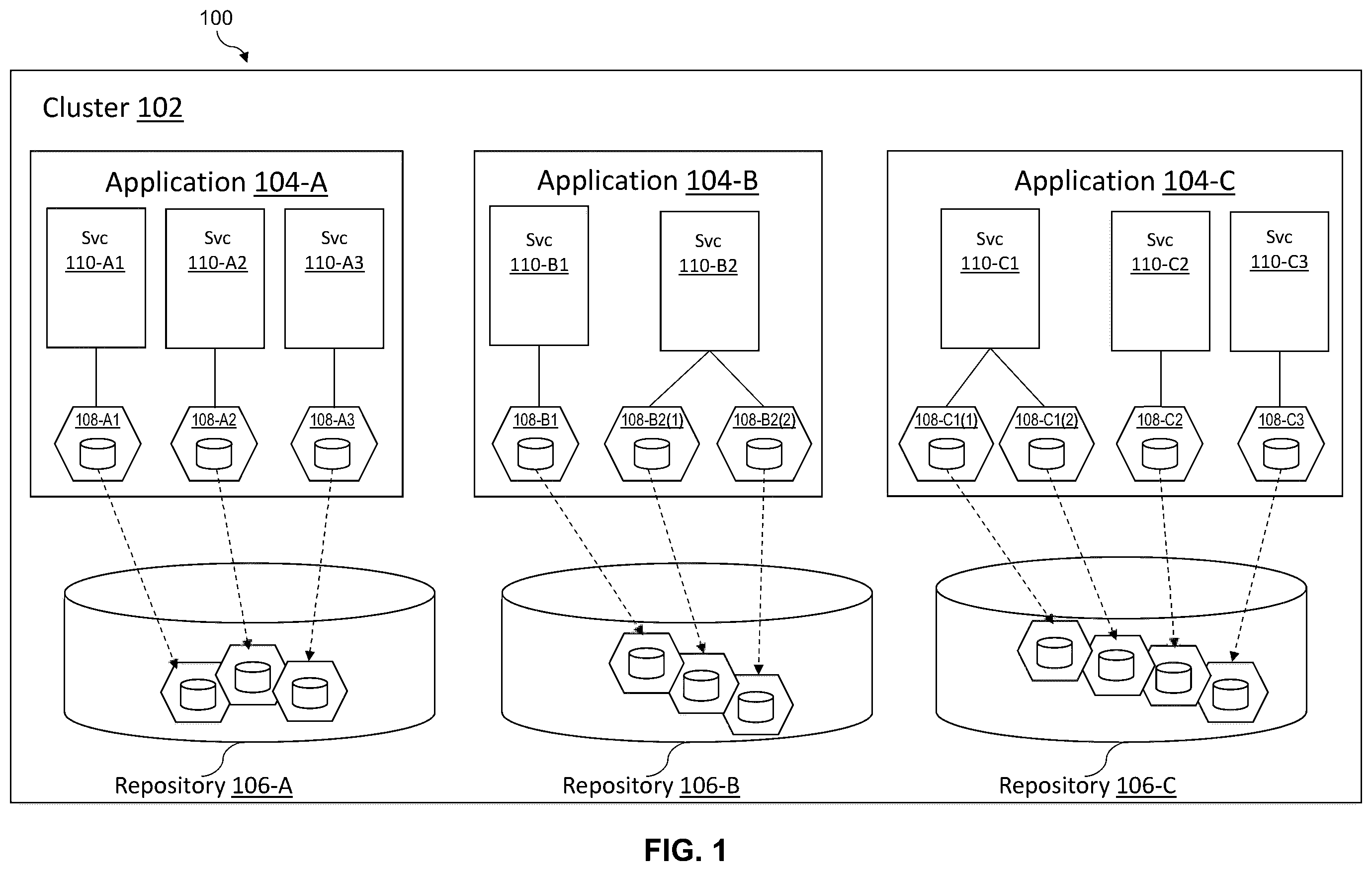 Patent US12417130 Figure 1 – Embedded capacity-computer module for microservice load balancing and distribution