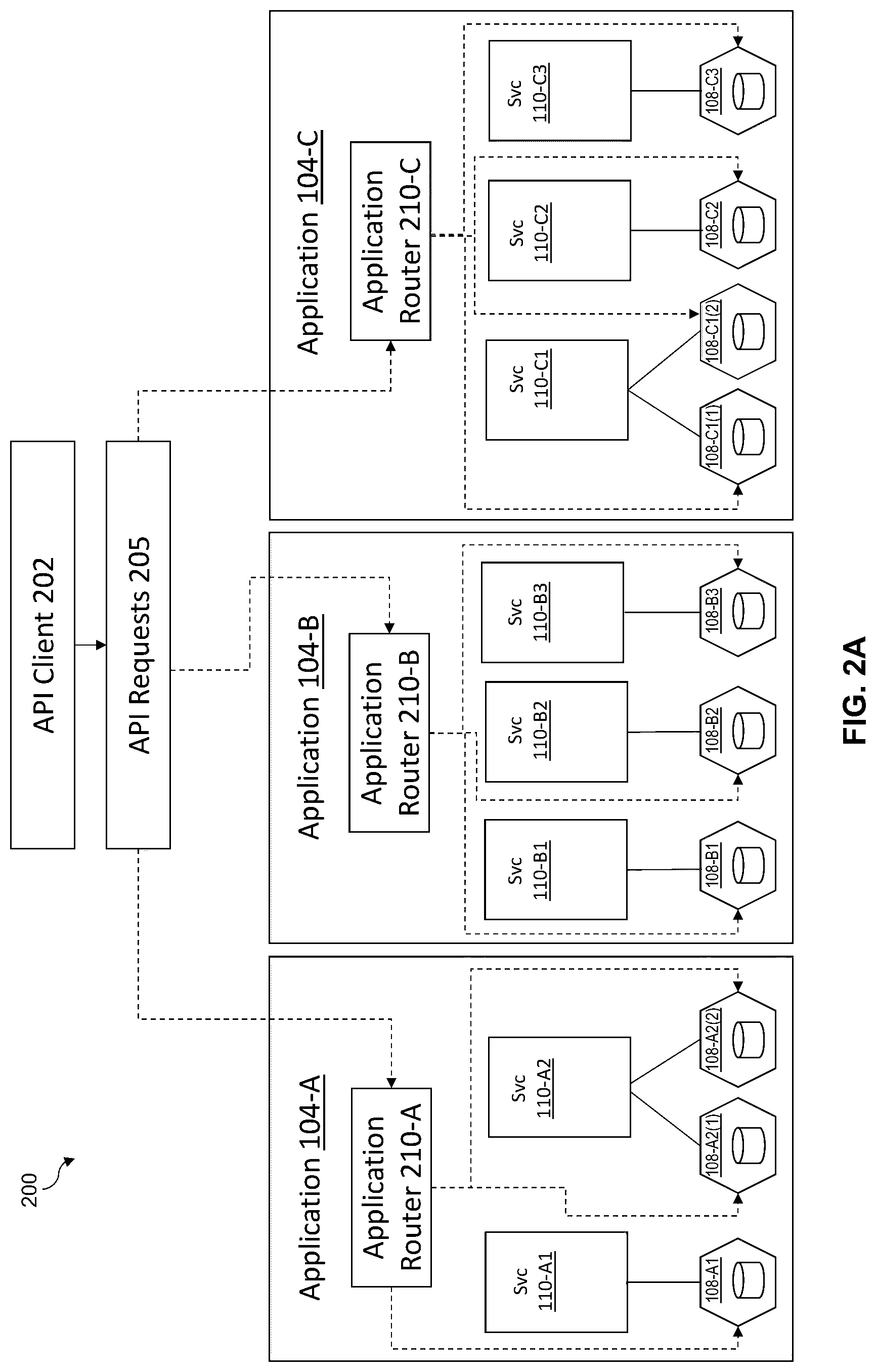 Patent US12417130 Figure 2 – Embedded capacity-computer module for microservice load balancing and distribution
