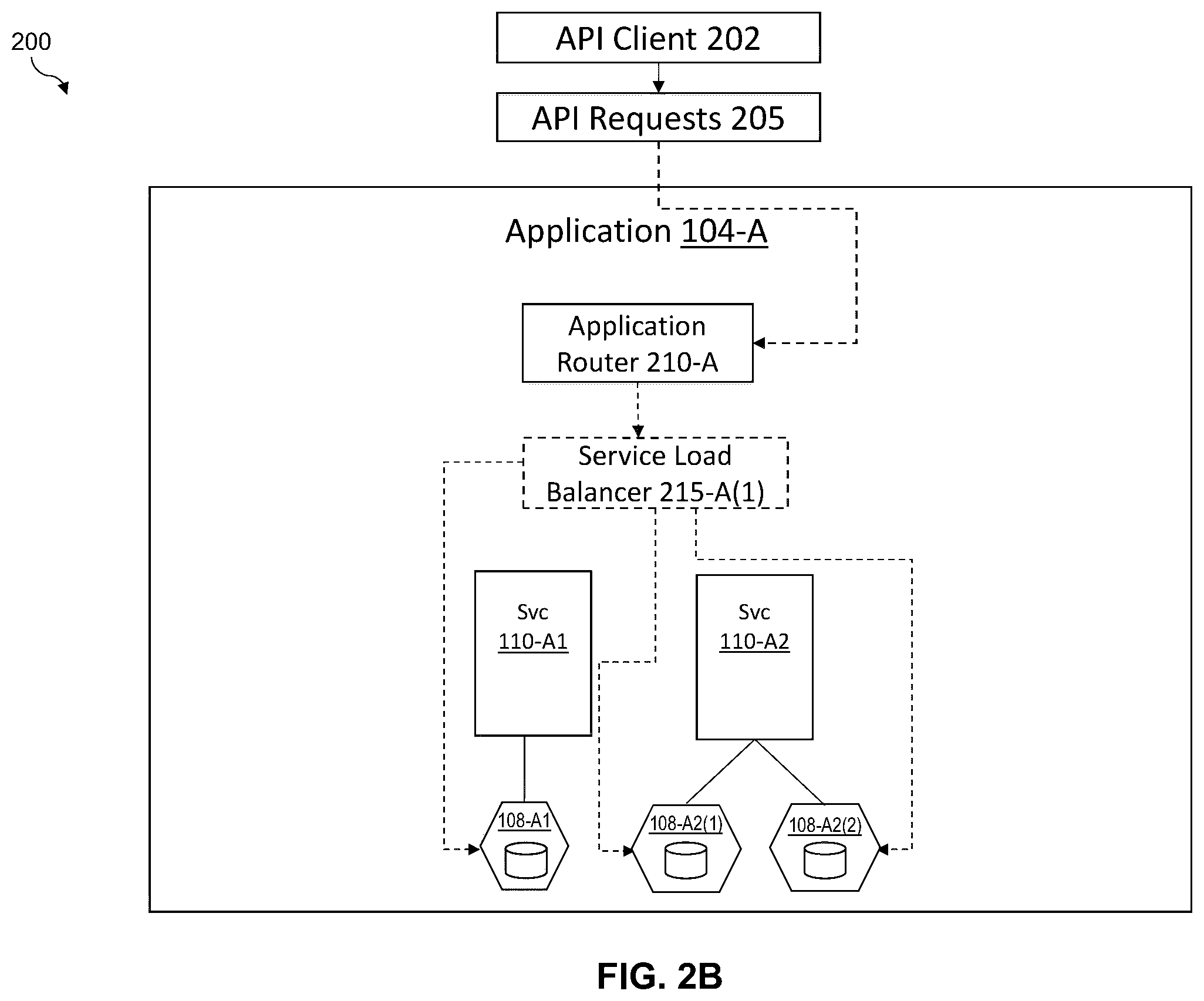 Patent US12417130 Figure 3 – Embedded capacity-computer module for microservice load balancing and distribution