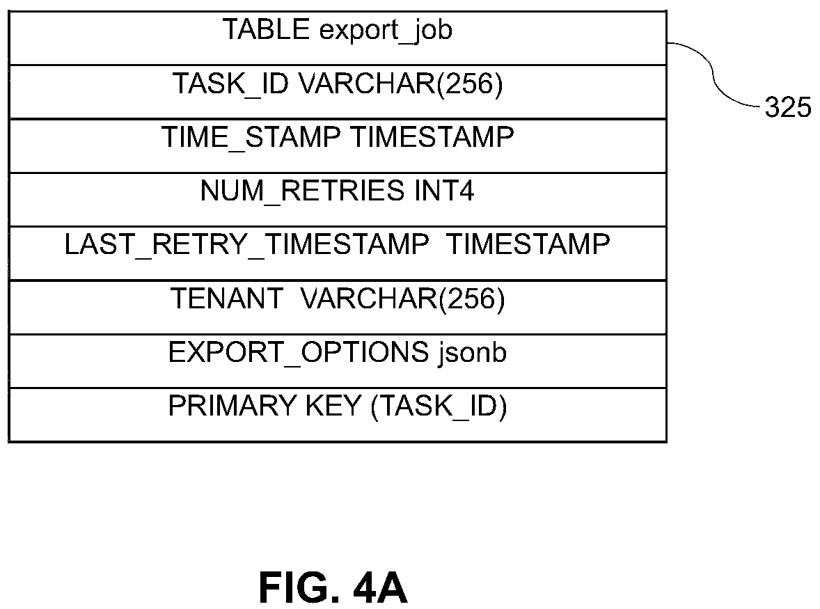 Patent US12417130 Figure 6 – Embedded capacity-computer module for microservice load balancing and distribution