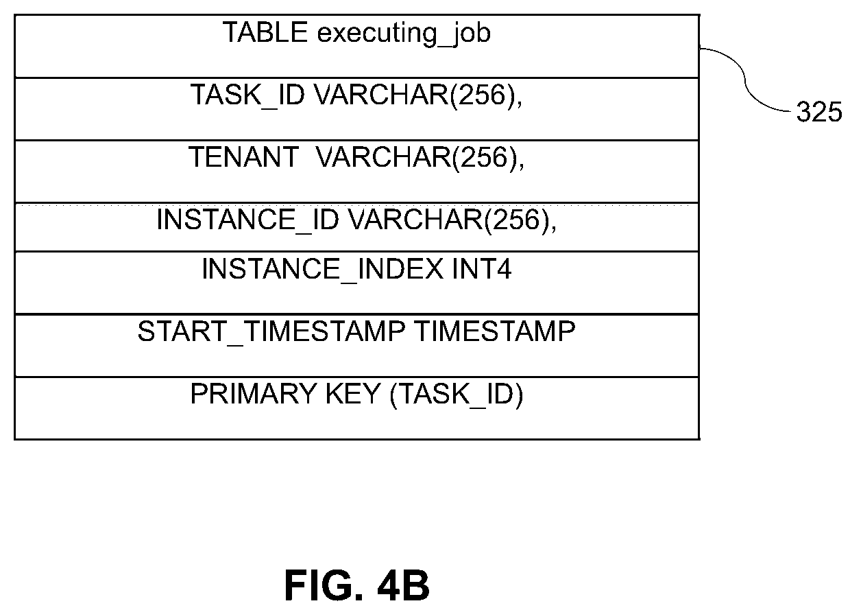 Patent US12417130 Figure 7 – Embedded capacity-computer module for microservice load balancing and distribution