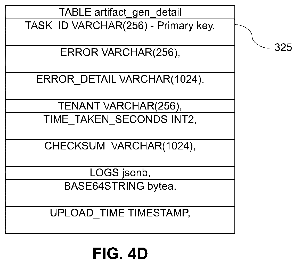 Patent US12417130 Figure 9 – Embedded capacity-computer module for microservice load balancing and distribution