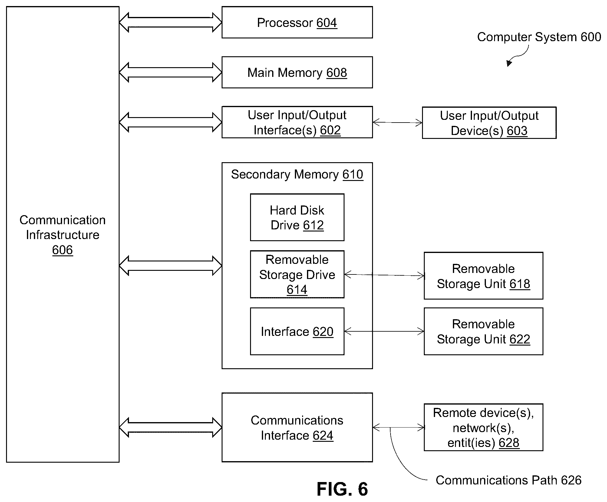 Patent US12417130 Figure 11 – Embedded capacity-computer module for microservice load balancing and distribution