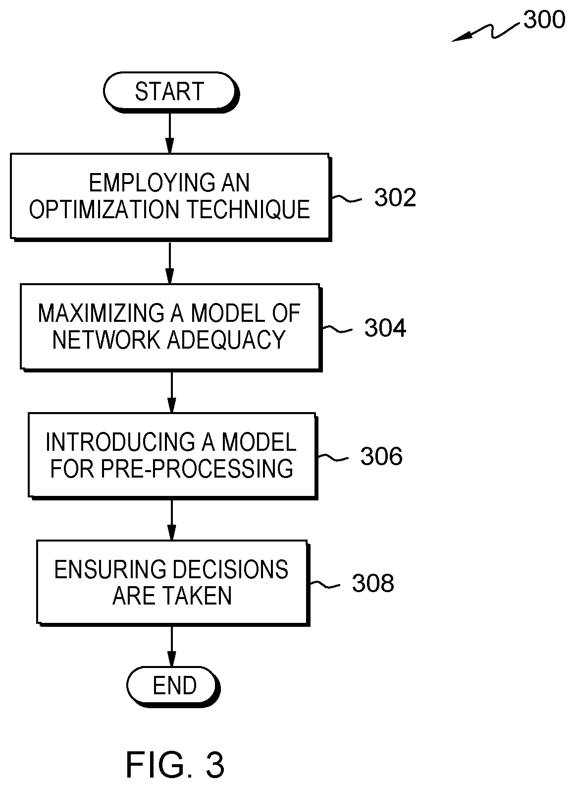 Patent US12417131 Figure 3 – Computer-based service chain node adequacy framework