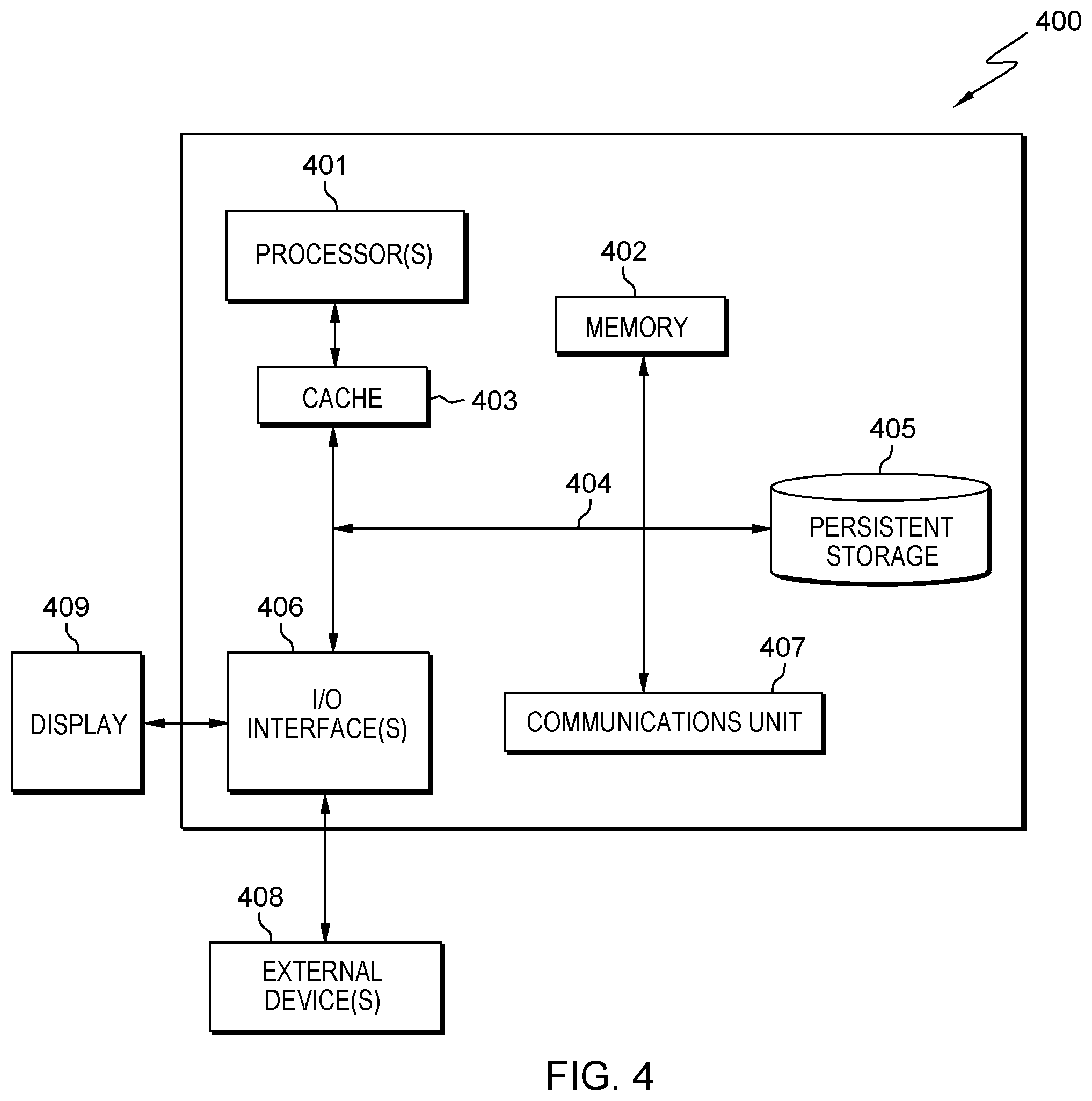 Patent US12417131 Figure 4 – Computer-based service chain node adequacy framework